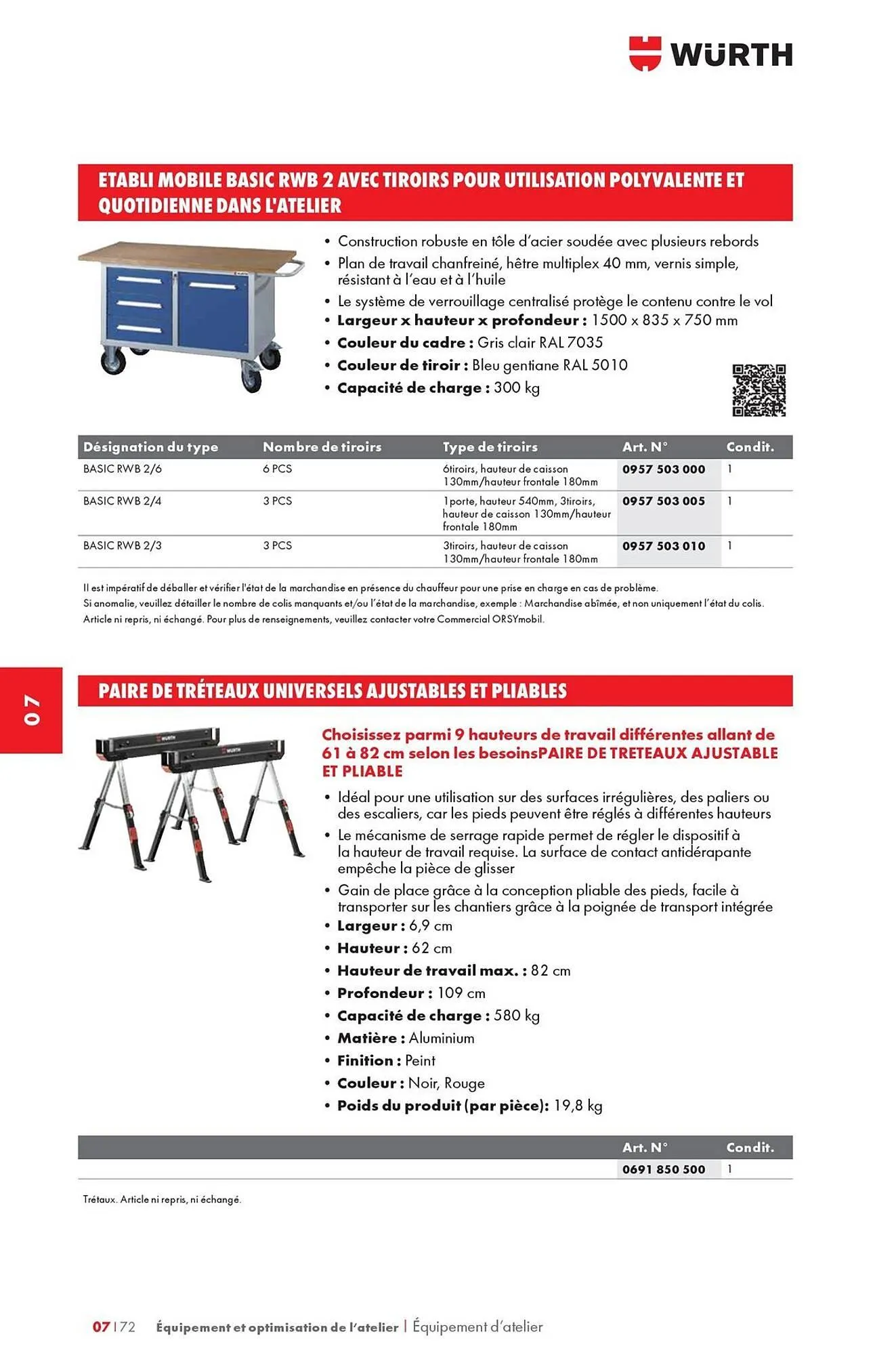 Catalogue Würth du 12 mai au 31 décembre 2025 - Catalogue page 1154