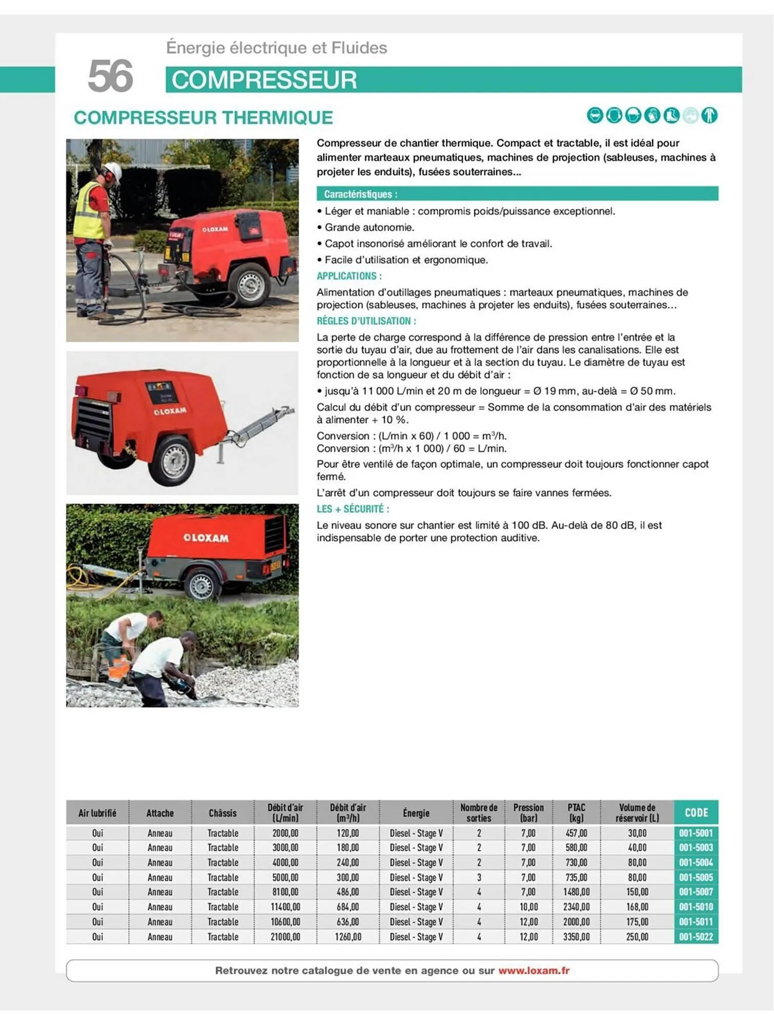 Catalogue Loxam du 19 avril au 31 décembre 2023 - Catalogue page 58