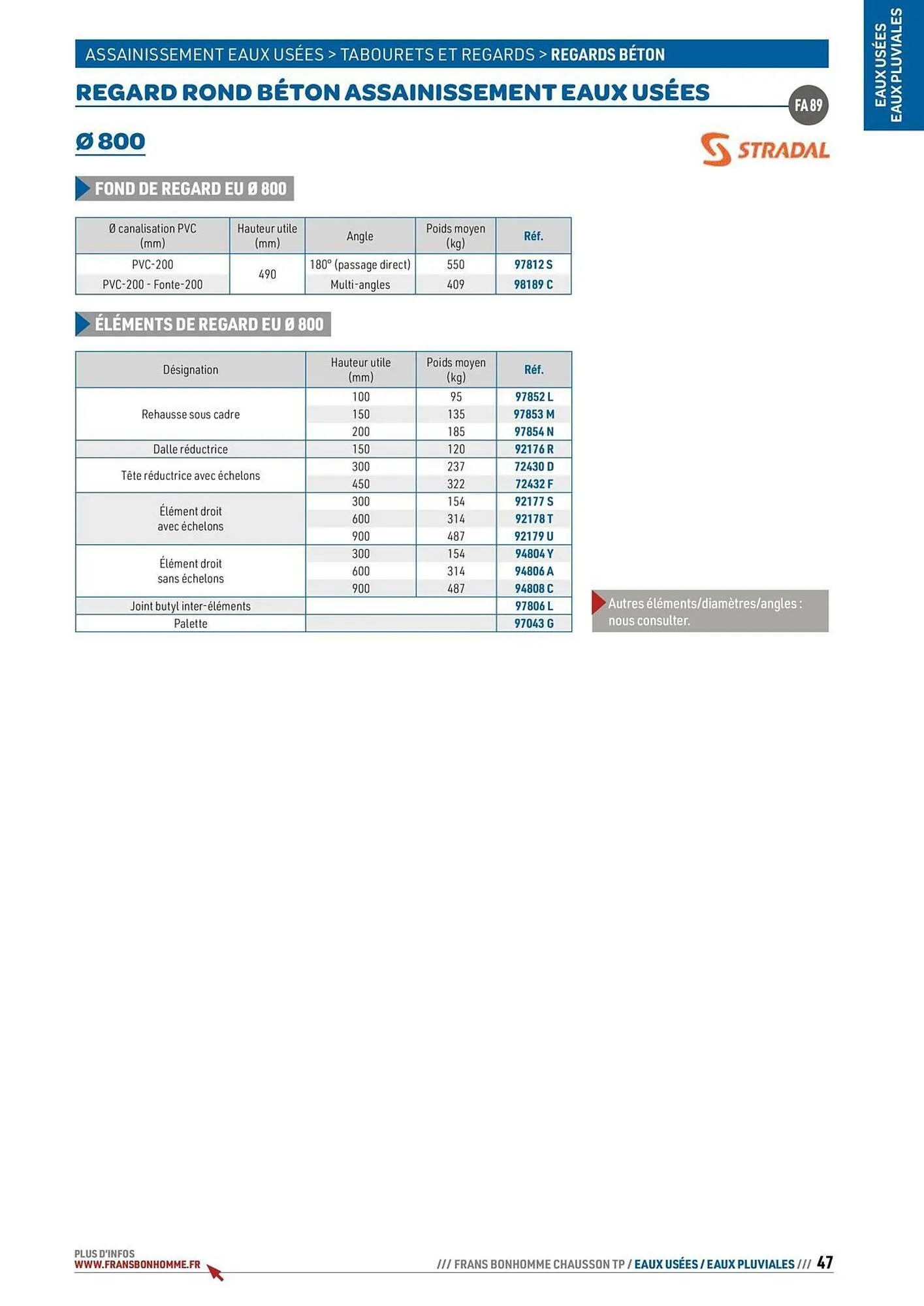 Catalogue Chausson Matériaux du 24 septembre au 31 décembre 2025 - Catalogue page 47