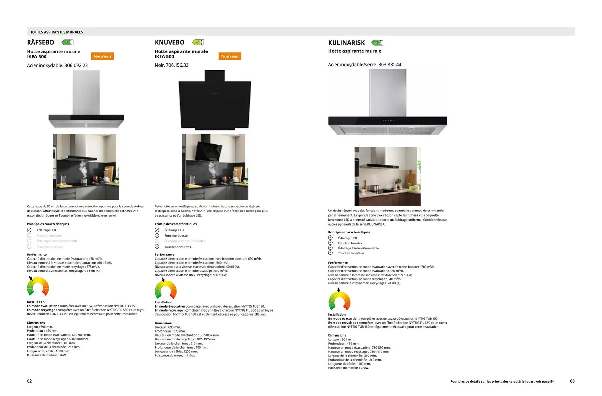 Catalogue IKEA du 14 avril au 31 décembre 2026 - Catalogue page 32
