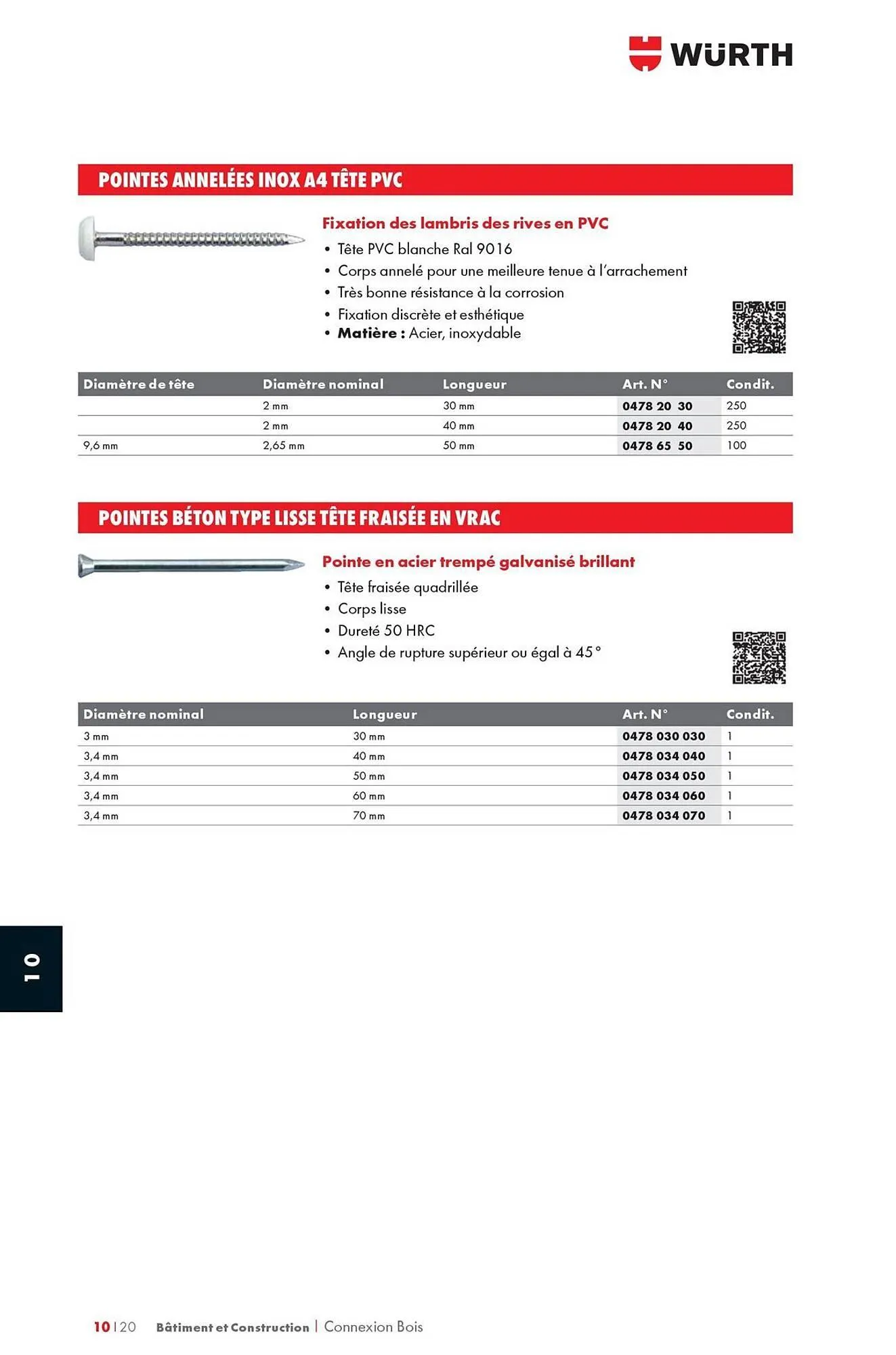 Catalogue Würth du 12 mai au 31 décembre 2025 - Catalogue page 1402