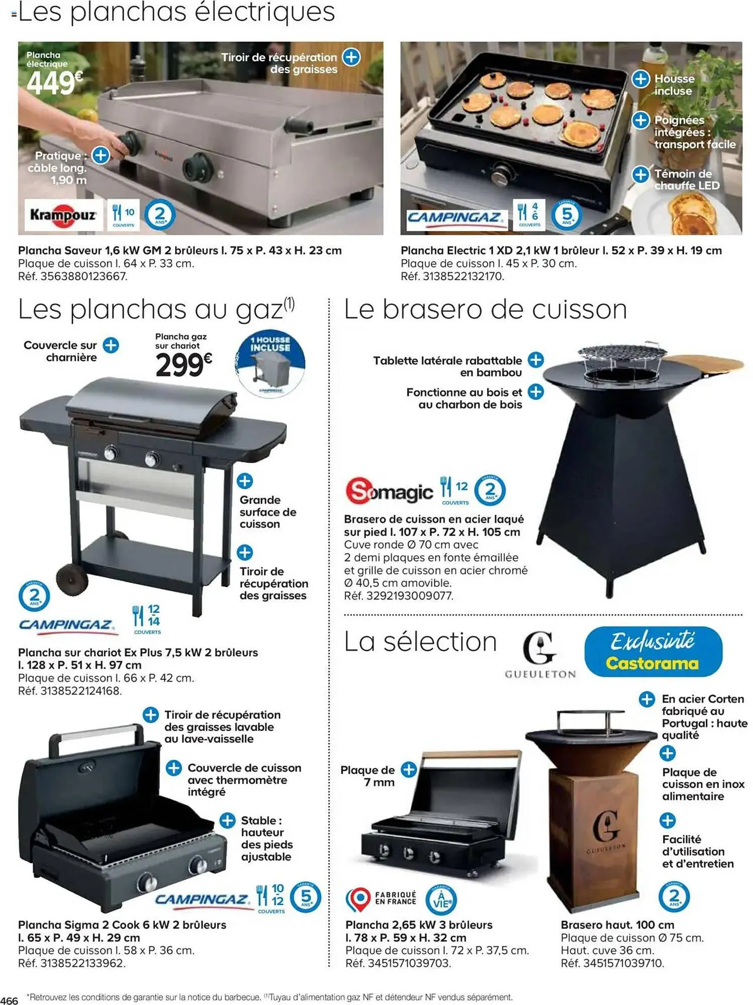 Catalogue Castorama du 21 mai au 31 décembre 2025 - Catalogue page 466