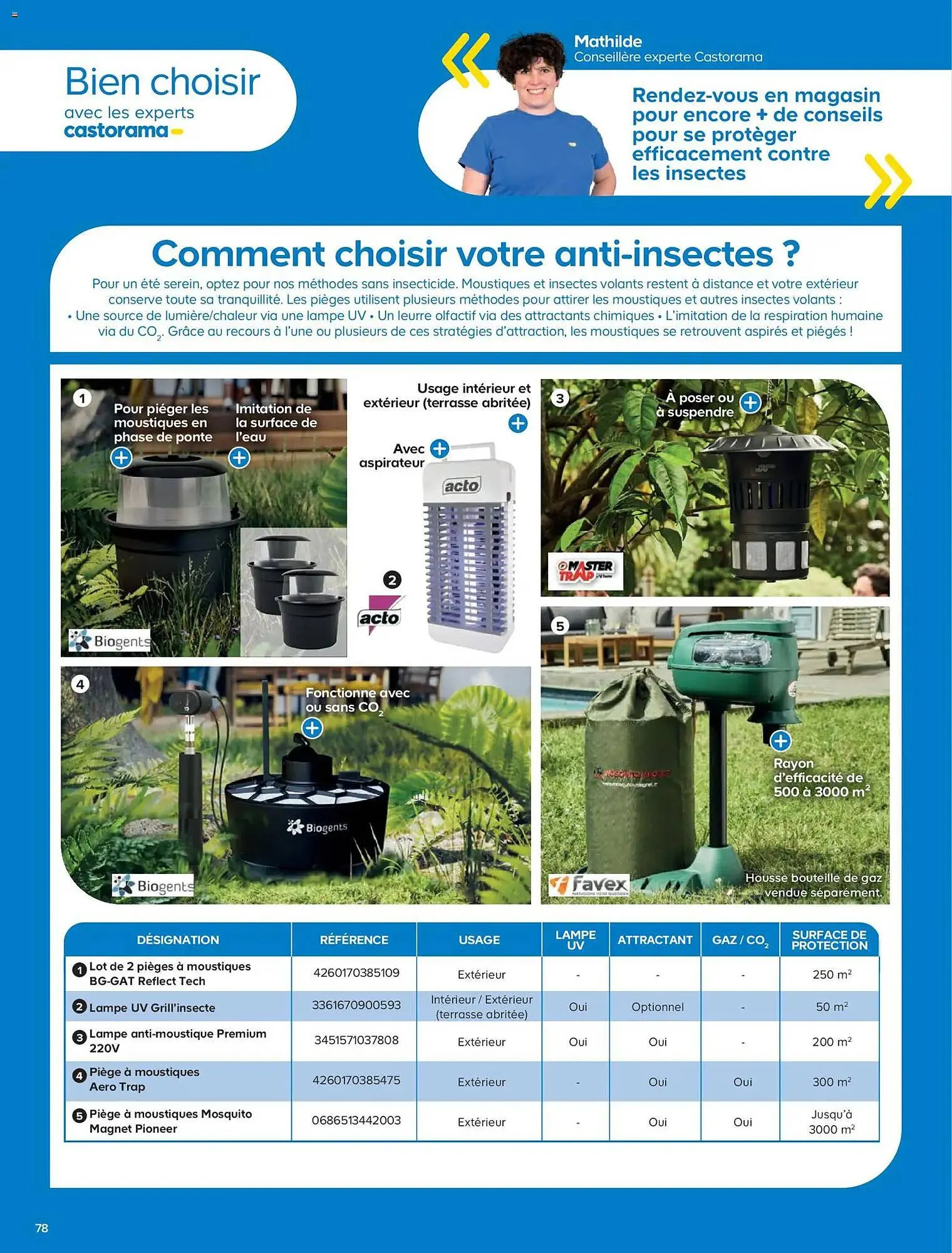 Catalogue Castorama du 26 février au 31 décembre 2026 - Catalogue page 78