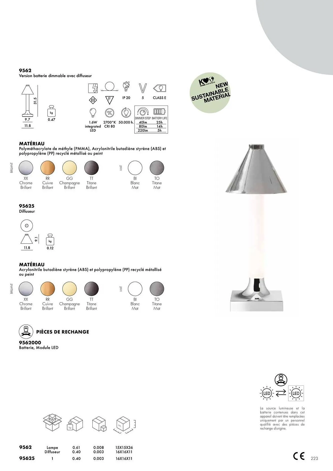 Catalogue Kartell du 4 février au 31 décembre 2026 - Catalogue page 225