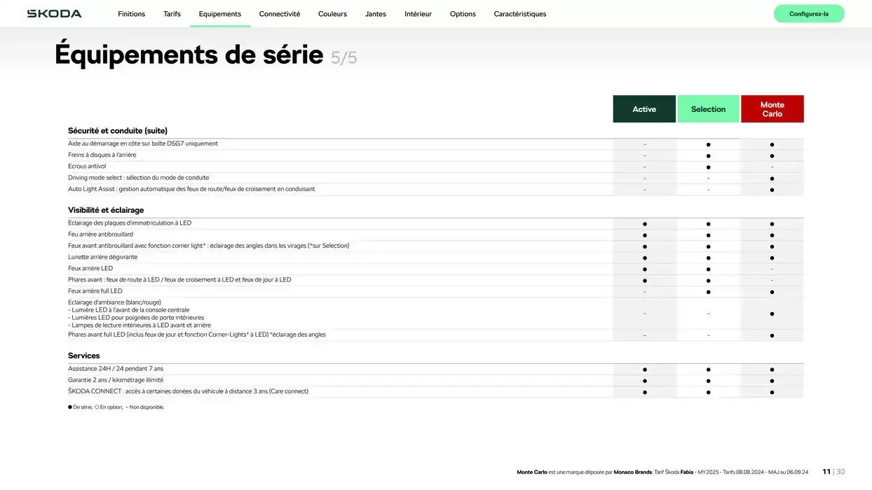 Fabia Selection 1.0 TSI 95ch BVM du 9 octobre au 30 juin 2025 - Catalogue page 11