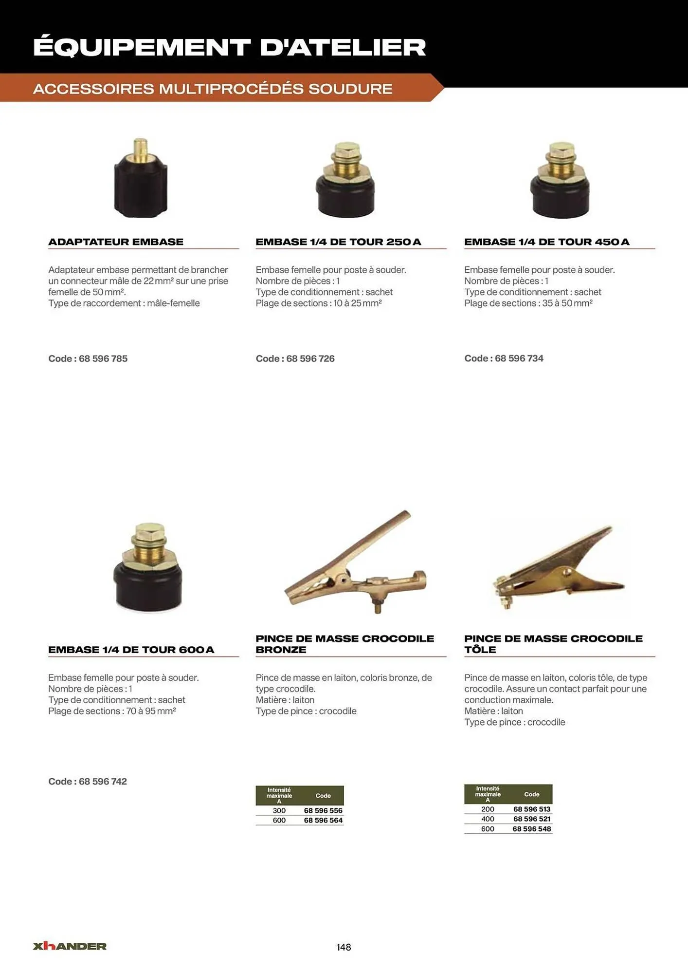 Catalogue Prolians du 2 septembre au 31 décembre 2025 - Catalogue page 148