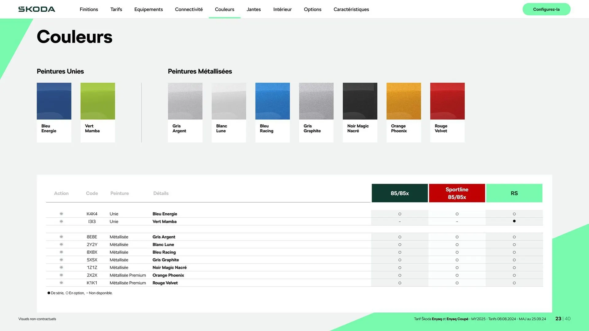 Catalogue Škoda du 6 novembre au 6 novembre 2025 - Catalogue page 23