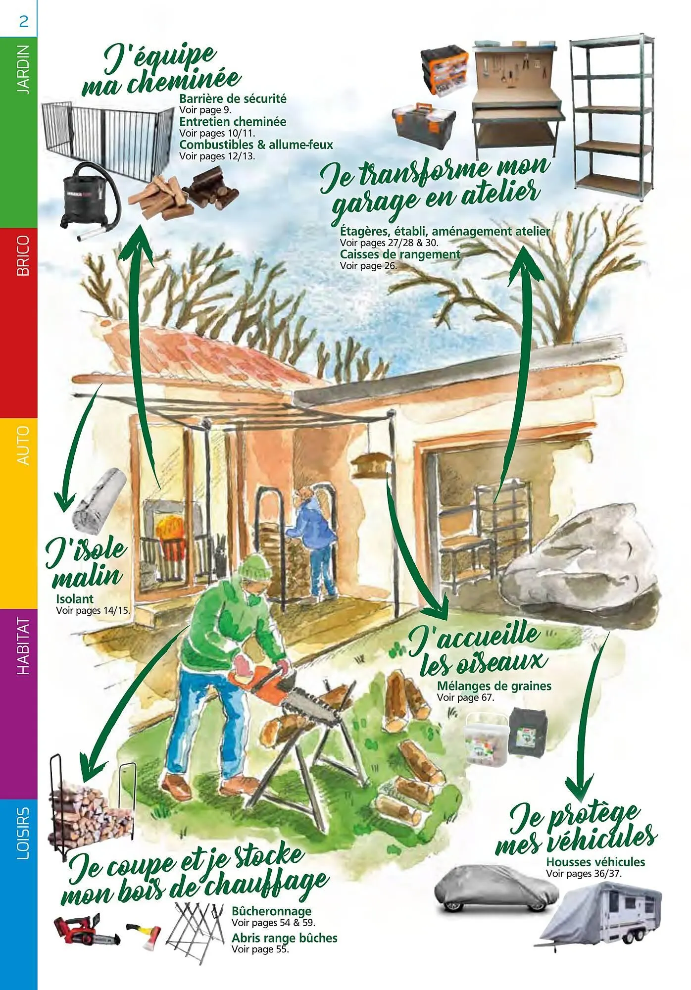 Catalogue Provence Outillage du 3 février au 1 mars 2026 - Catalogue page 2