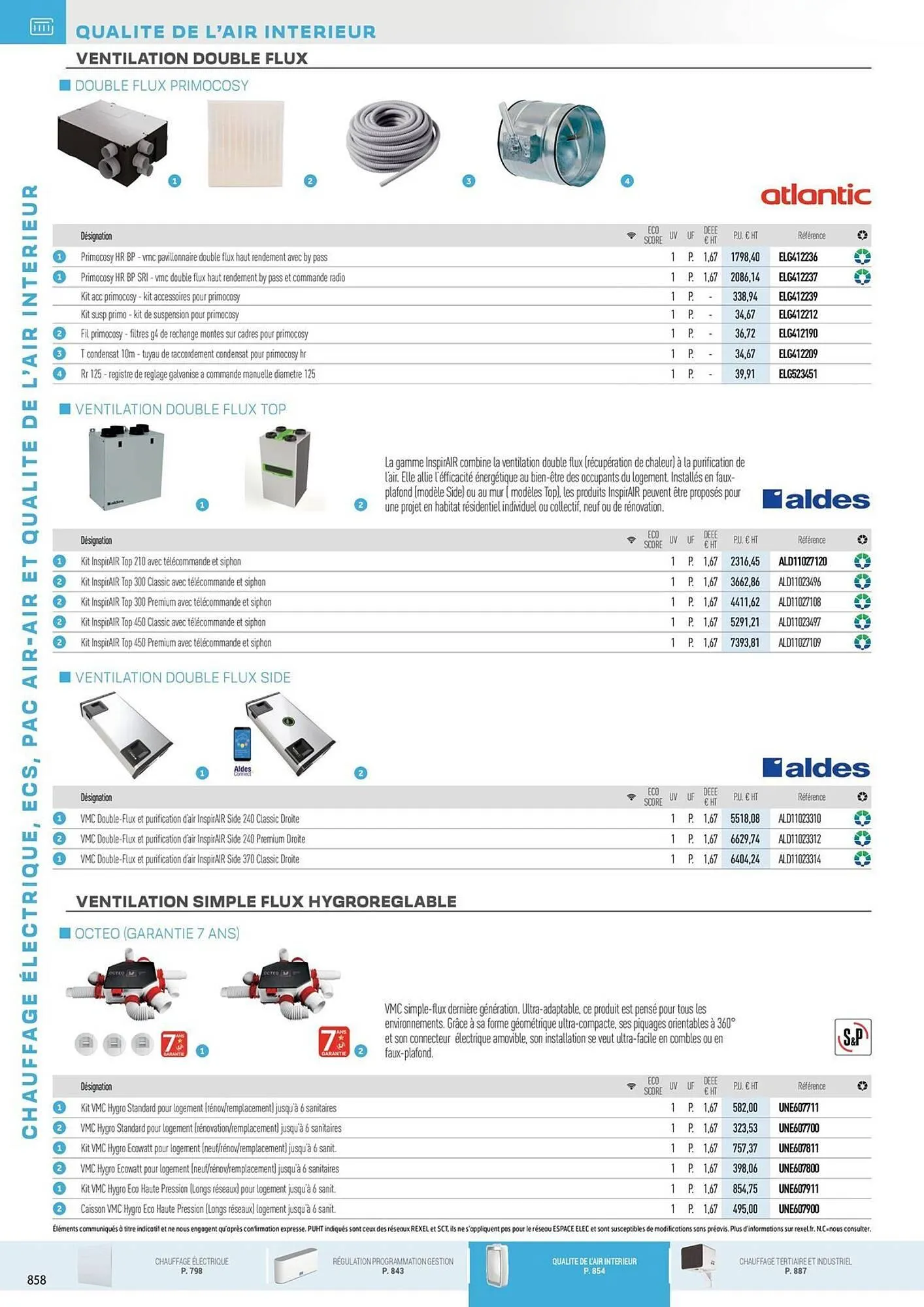 Catalogue Rexel du 31 octobre au 31 décembre 2025 - Catalogue page 64
