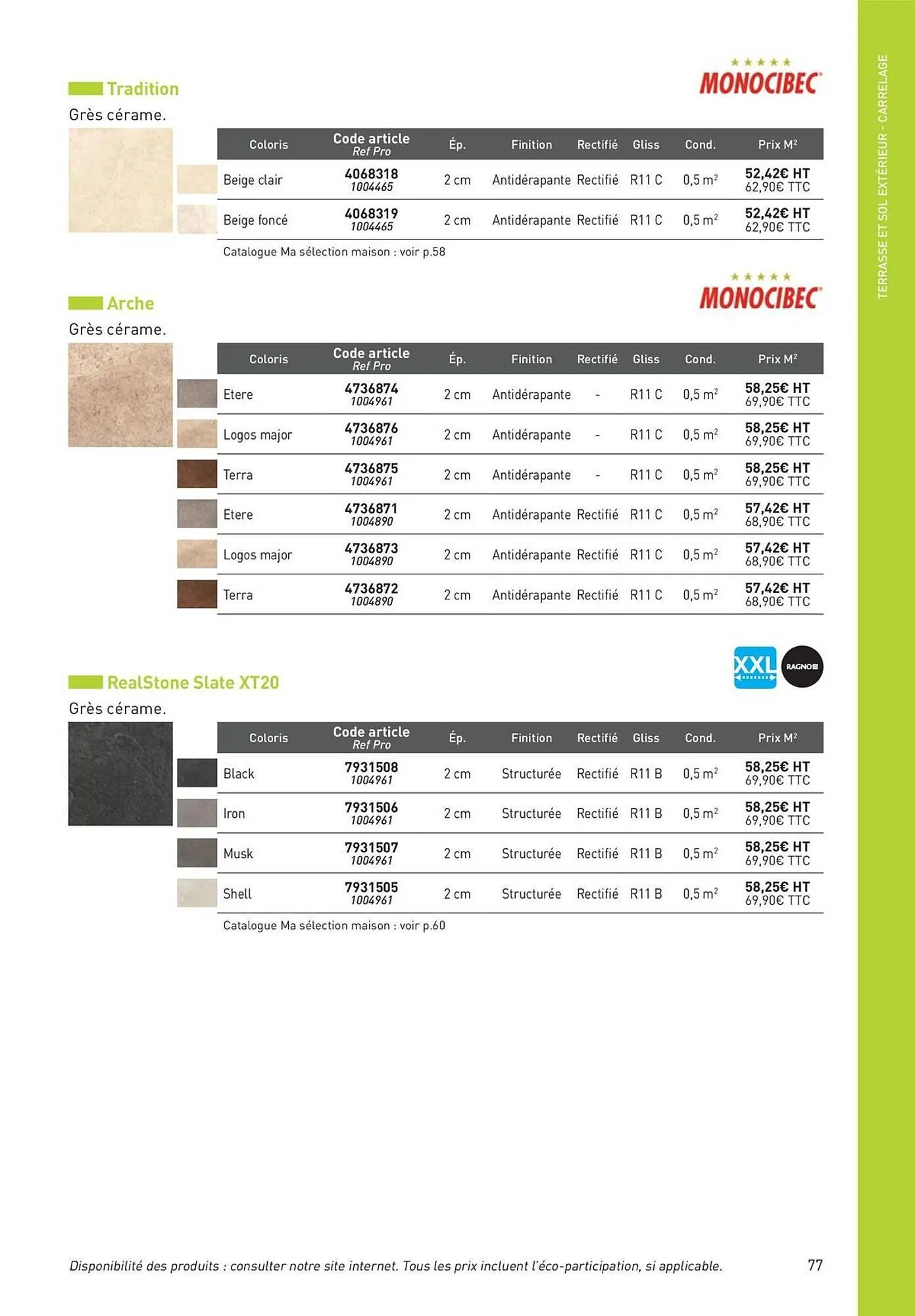 Catalogue Point P du 19 août au 1 janvier 2026 - Catalogue page 77