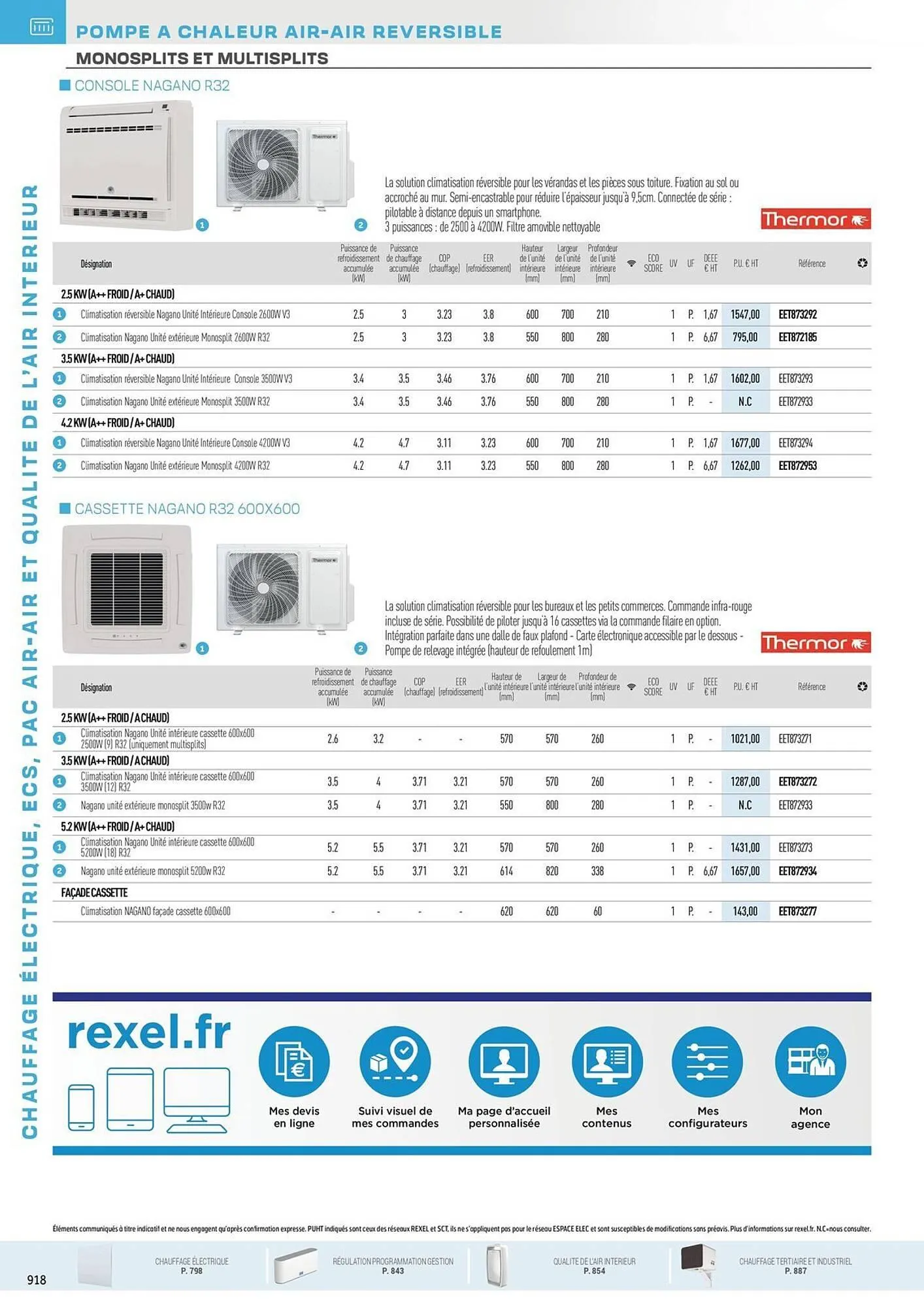 Catalogue Rexel du 31 octobre au 31 décembre 2025 - Catalogue page 124
