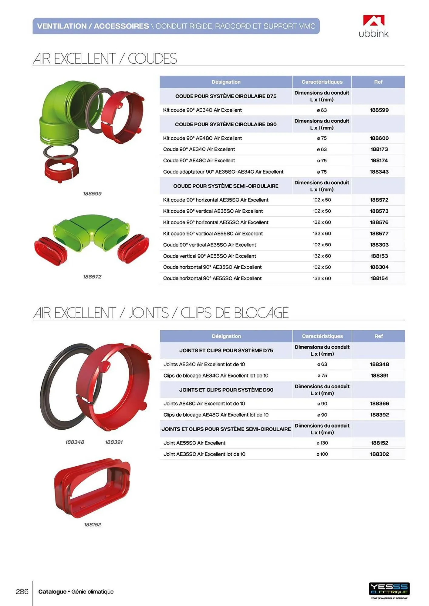 Catalogue Yesss electrique du 14 octobre au 31 décembre 2026 - Catalogue page 288
