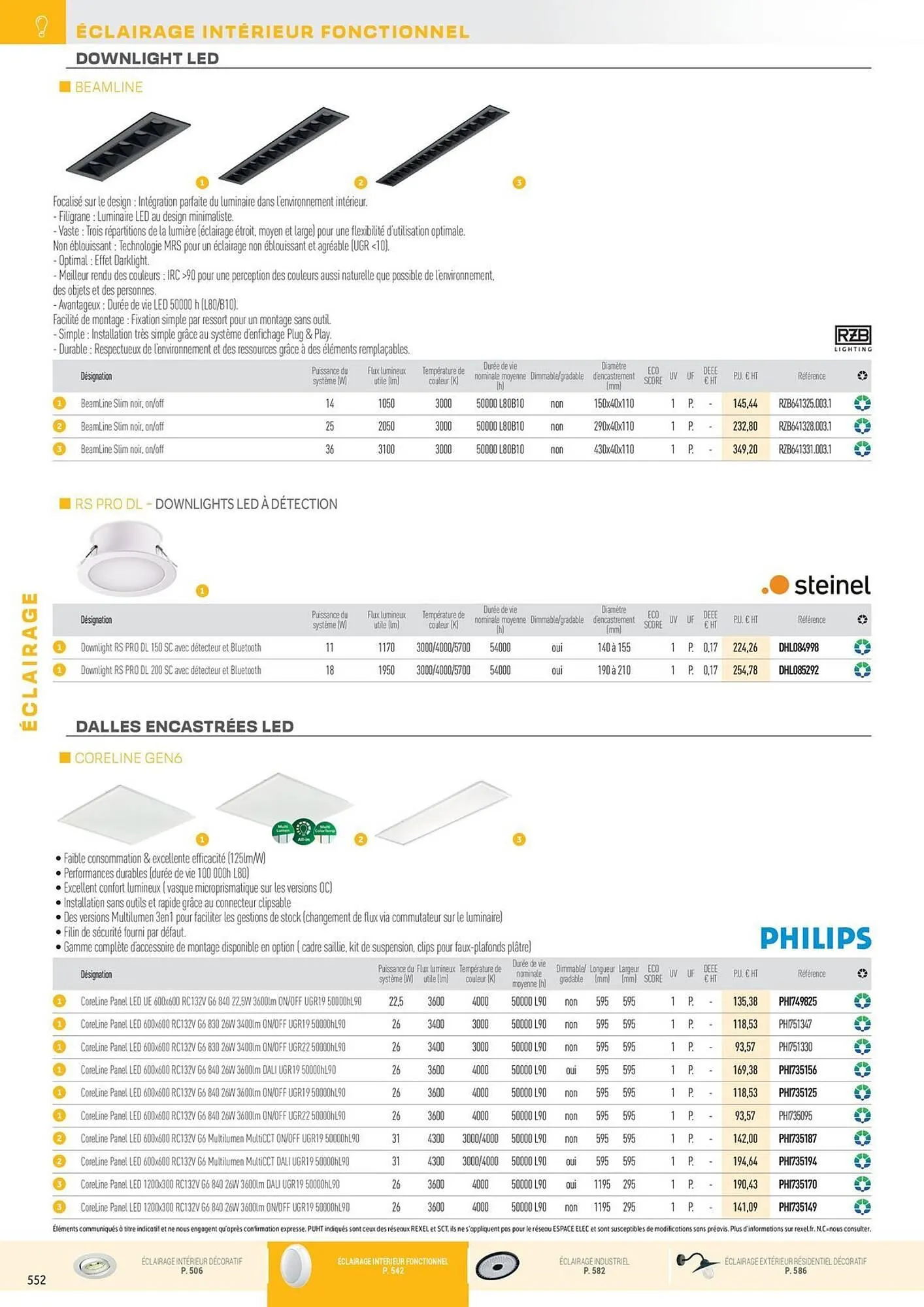 Catalogue Rexel du 31 octobre au 31 décembre 2025 - Catalogue page 48