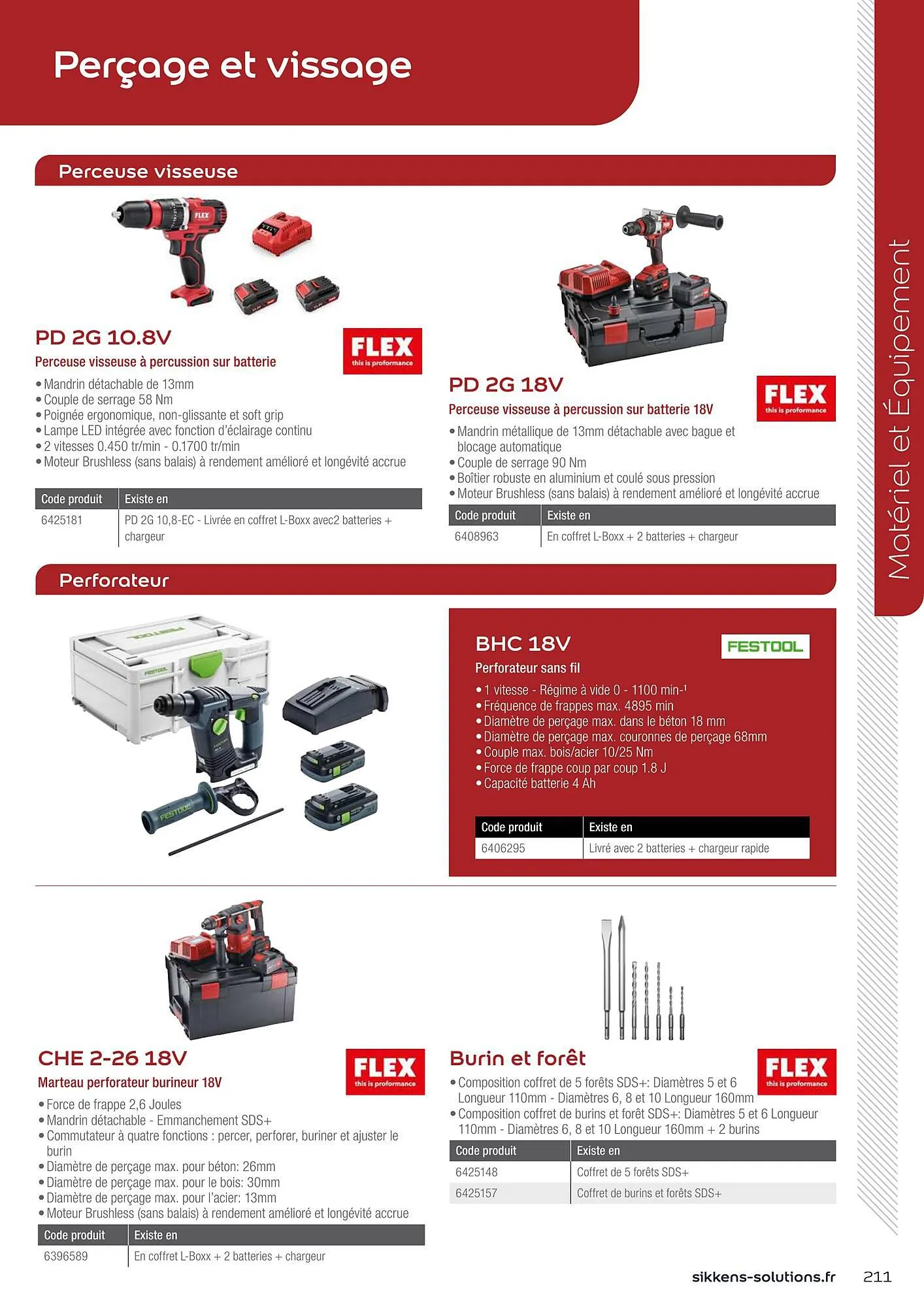Catalogue Sikkens Solution du 8 janvier au 28 décembre 2025 - Catalogue page 211