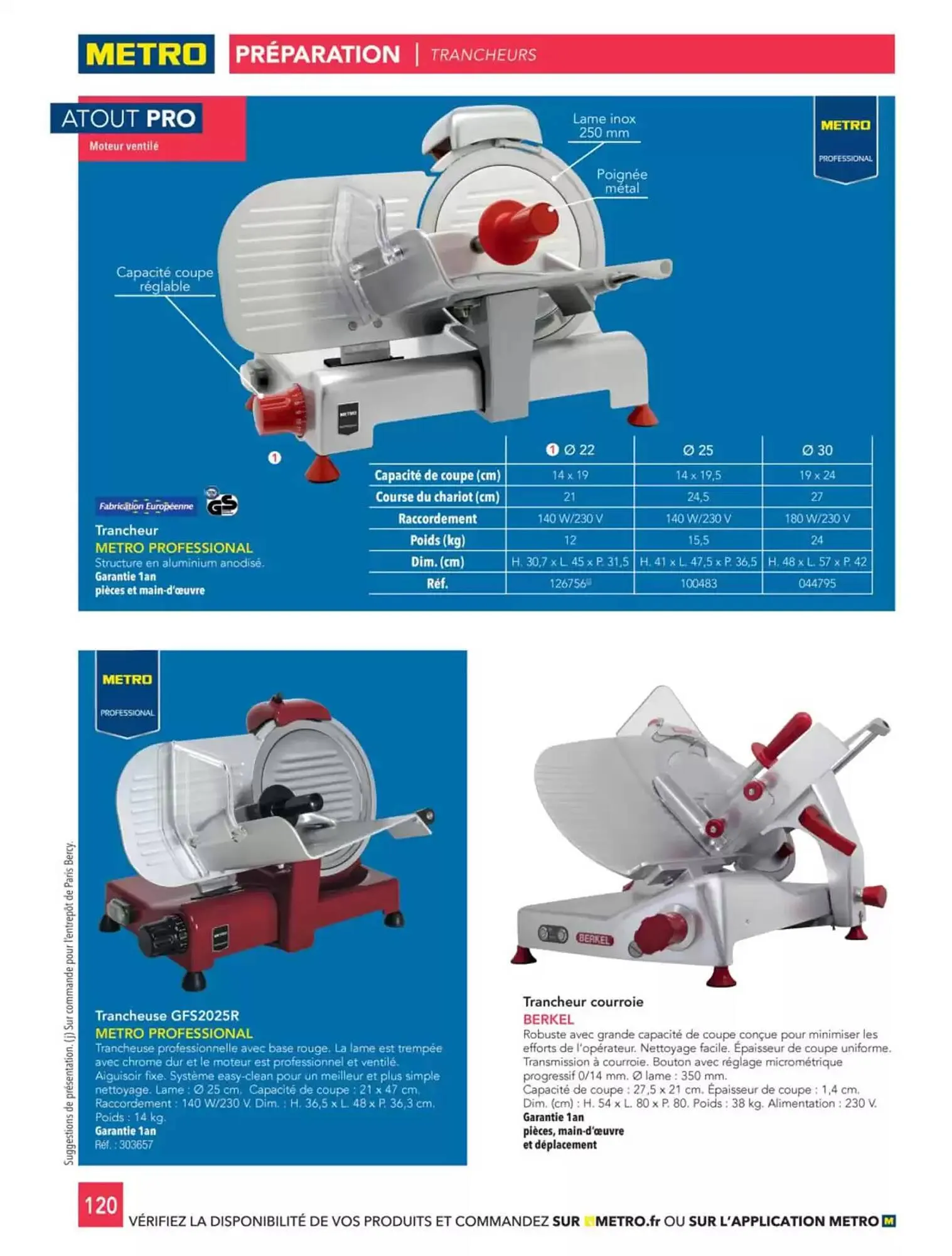 Catalogue METRO du 2 janvier au 31 décembre 2025 - Catalogue page 22
