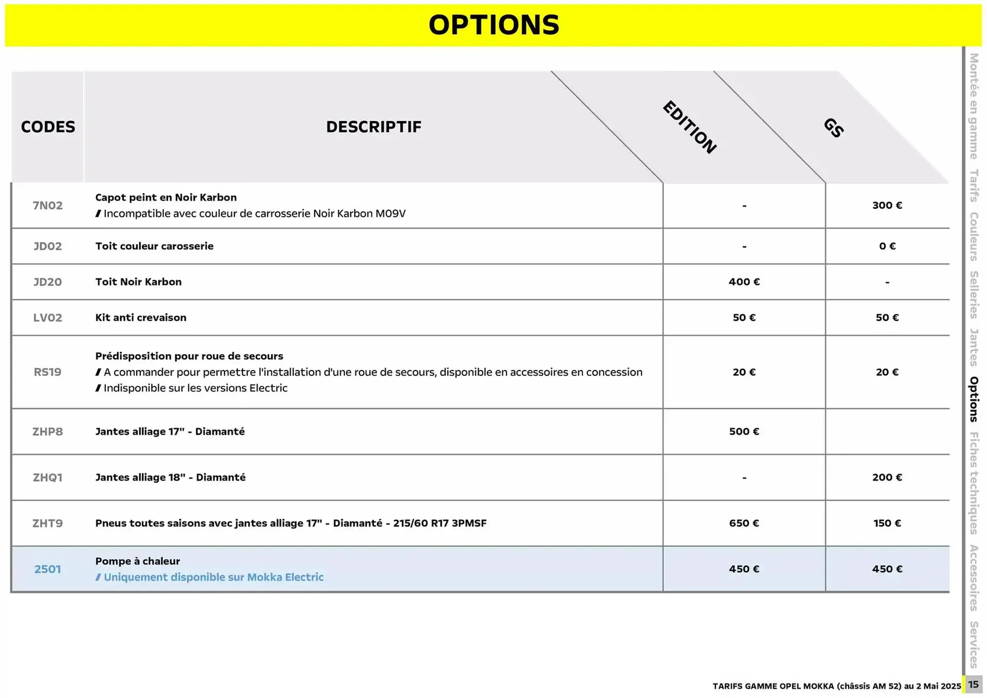 Catalogue Opel du 12 mai au 12 mai 2026 - Catalogue page 15