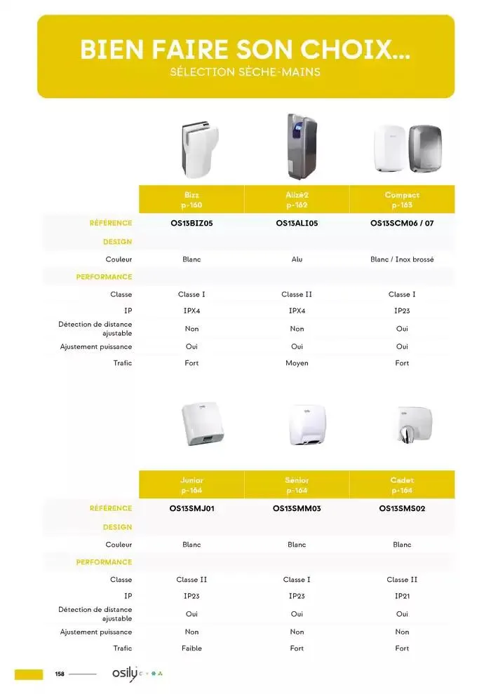 Catalogue Osily 2025 du 4 mars au 31 décembre 2025 - Catalogue page 160