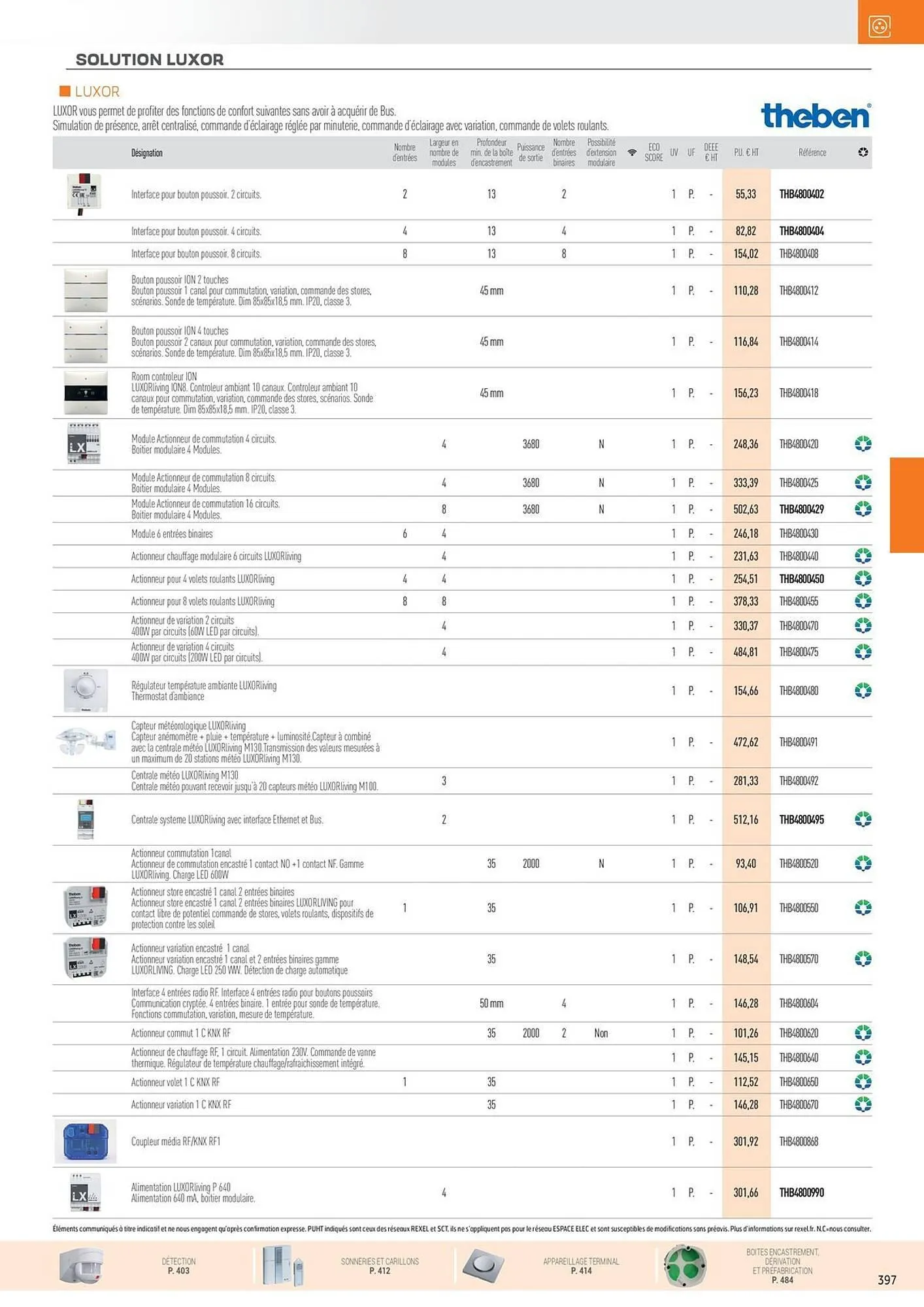Catalogue Rexel du 31 octobre au 31 décembre 2025 - Catalogue page 31