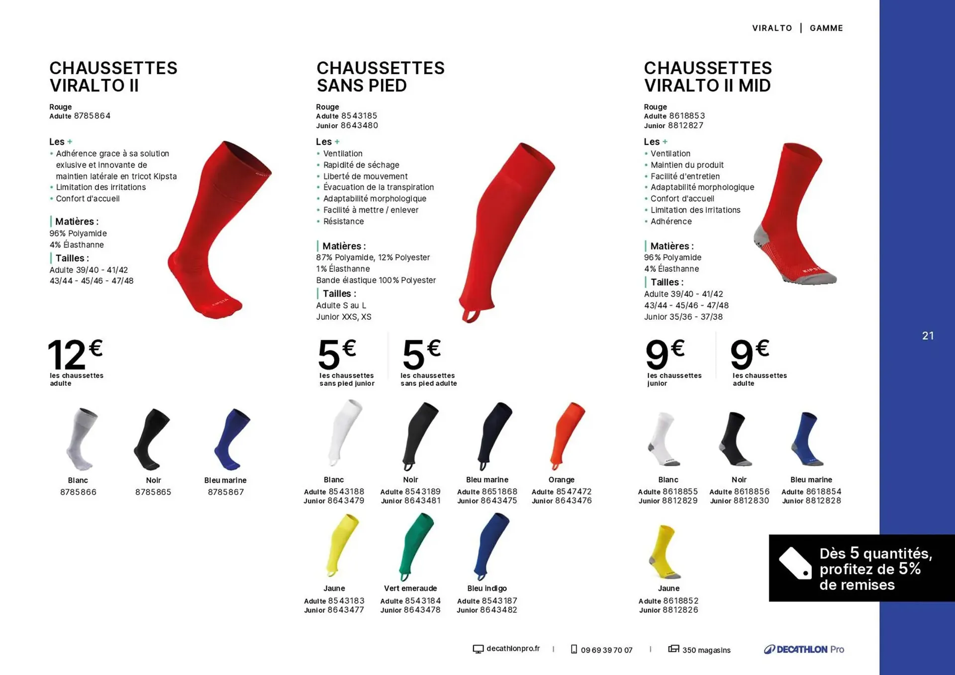 Catalogue Decathlon du 14 mai au 31 août 2025 - Catalogue page 21