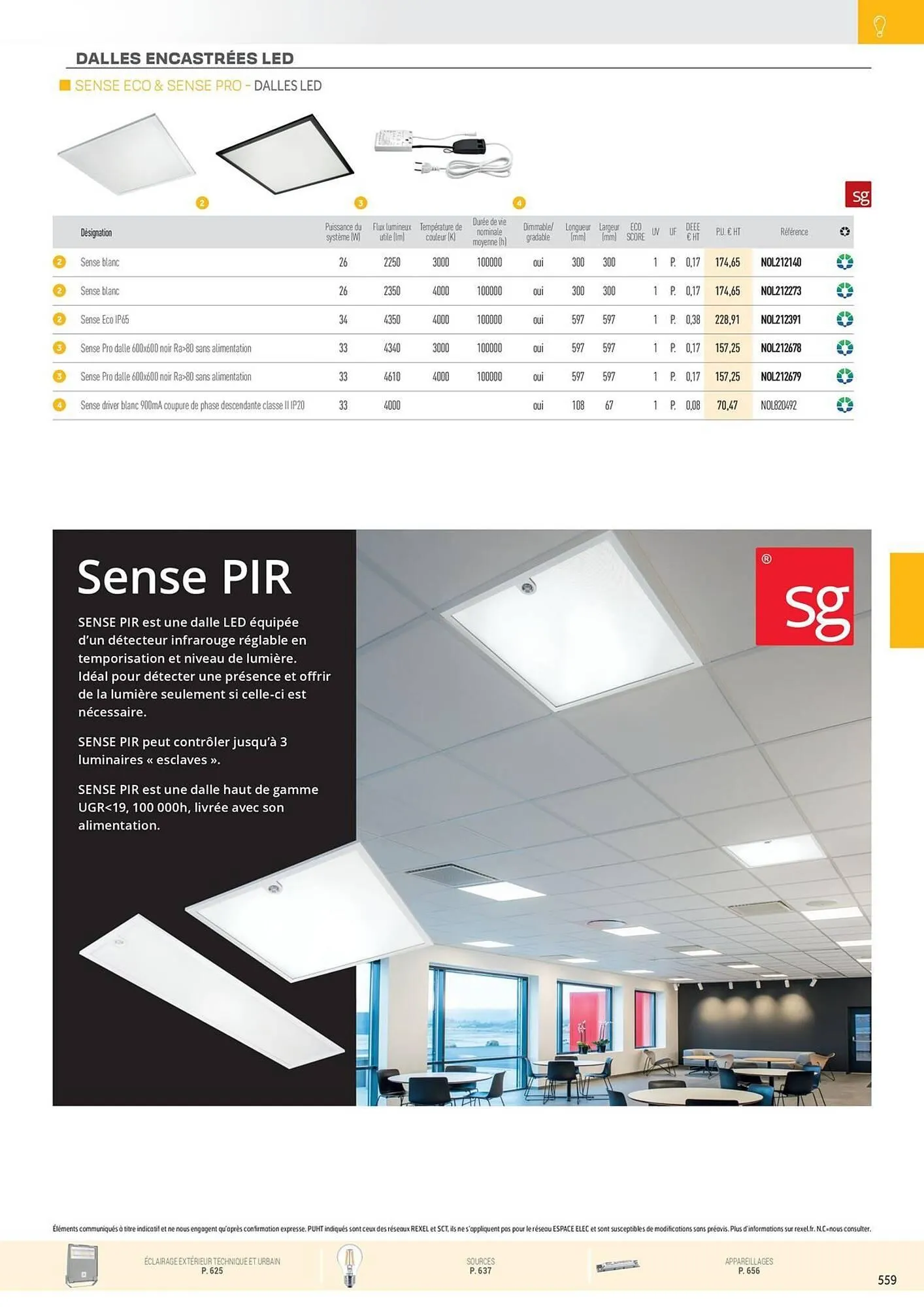 Catalogue Rexel du 31 octobre au 31 décembre 2025 - Catalogue page 55