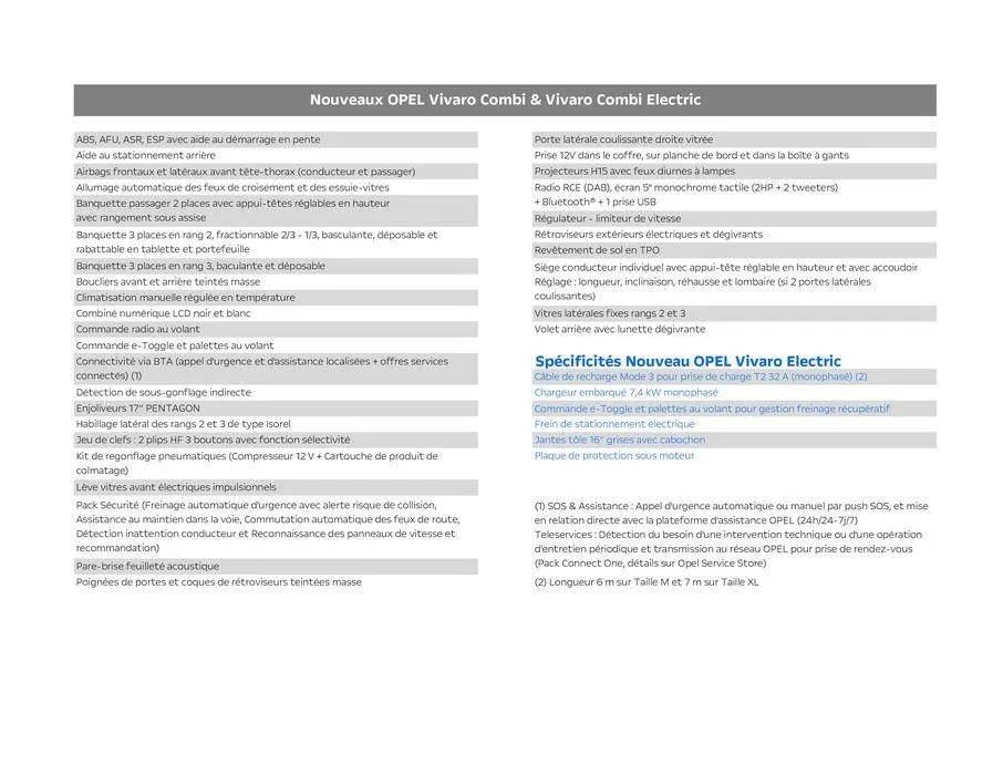 Opel Zafira Life du 7 juin au 7 juin 2025 - Catalogue page 2