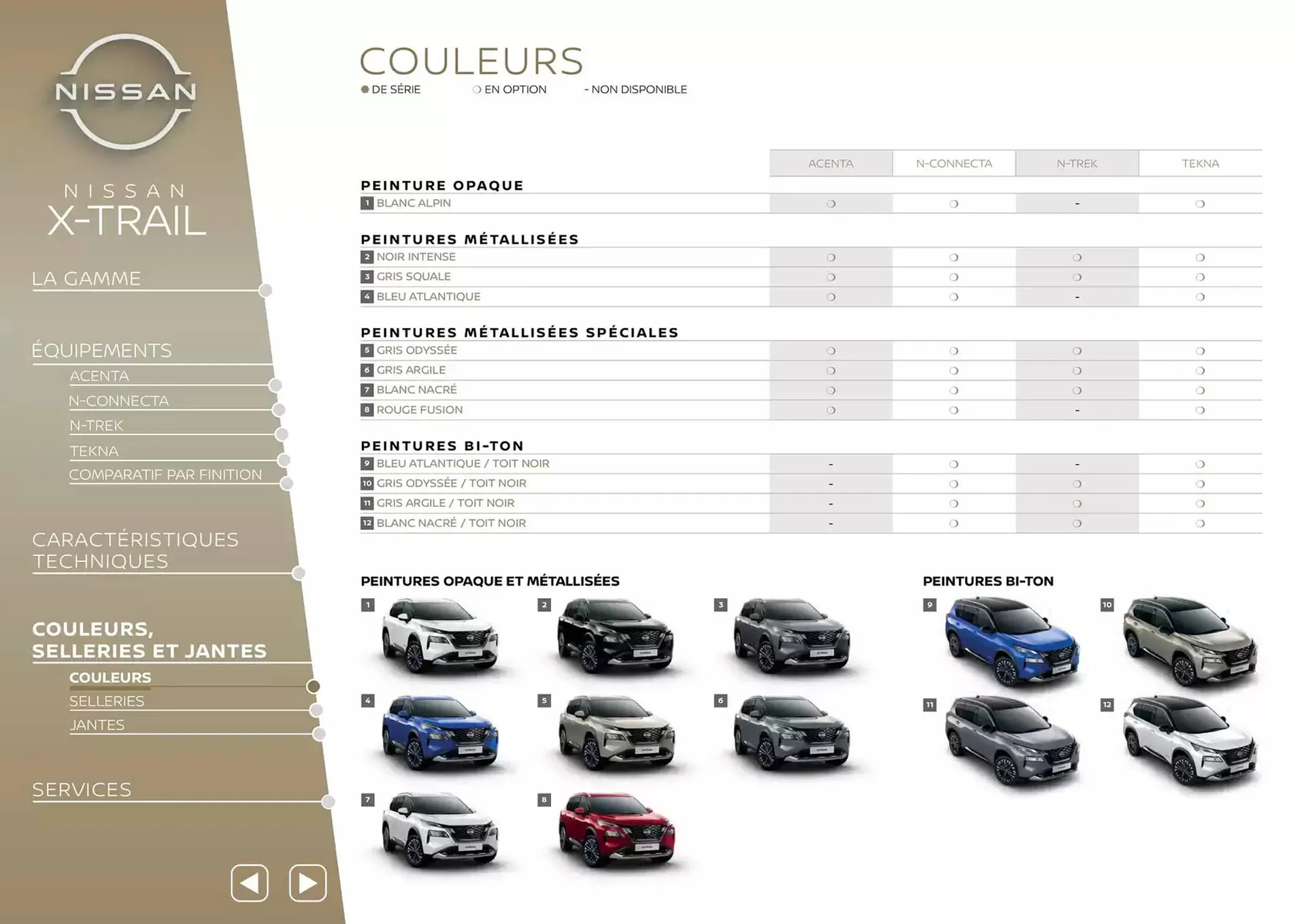 Catalogue Nissan du 7 mars au 7 mars 2026 - Catalogue page 11