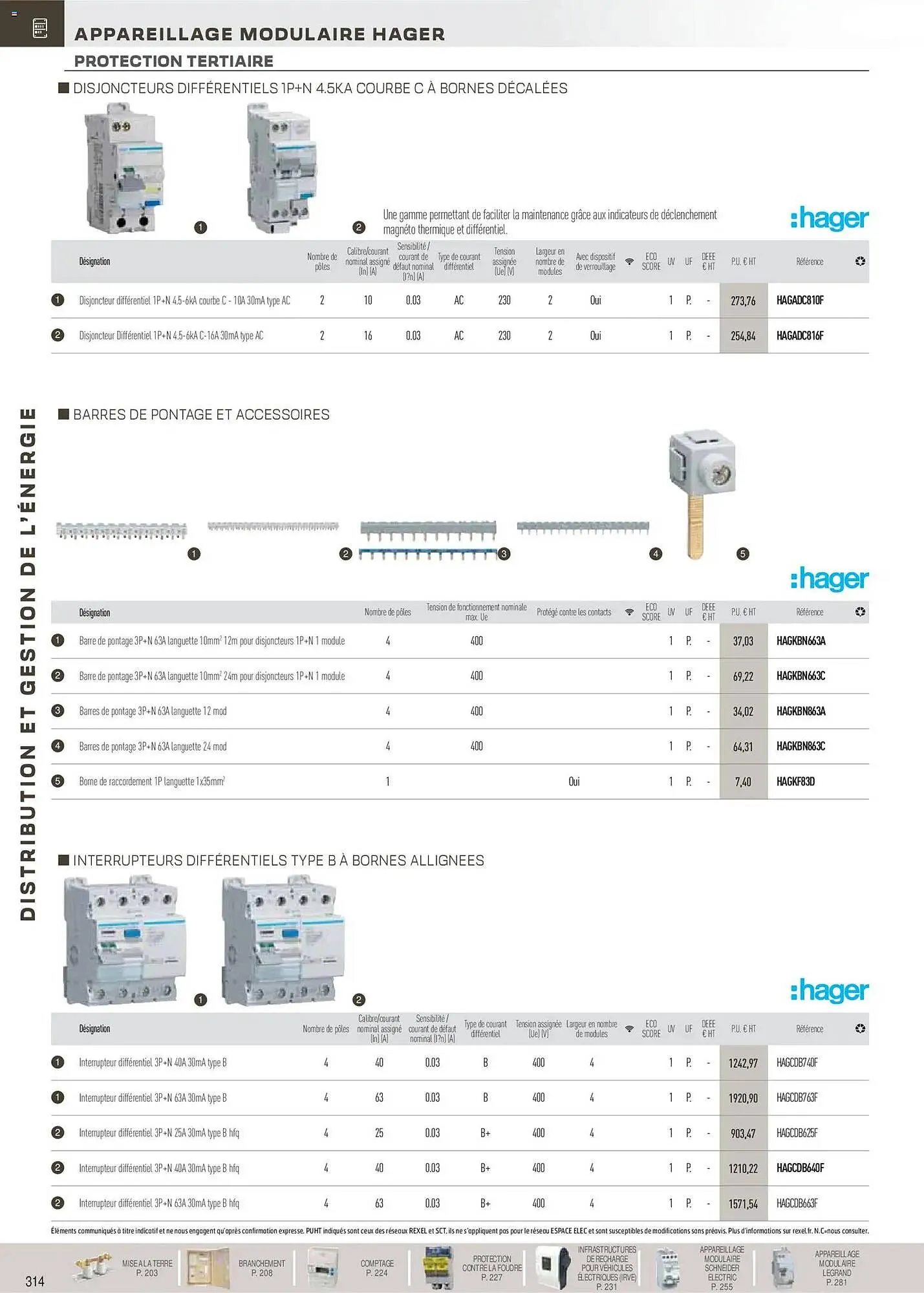 Catalogue Rexel du 18 novembre au 31 décembre 2026 - Catalogue page 115
