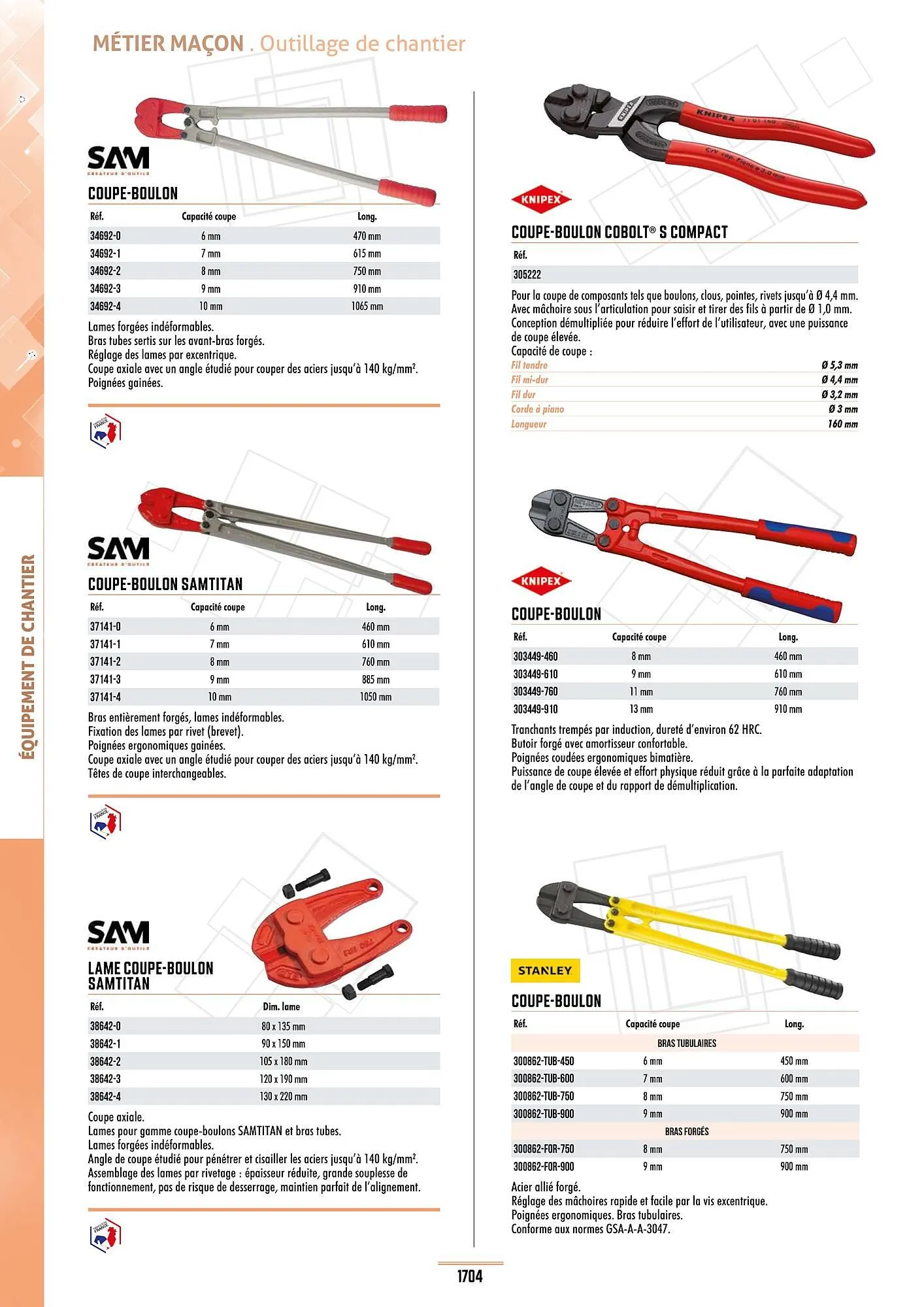 Catalogue Master Pro du 28 janvier au 30 décembre 2028 - Catalogue page 1708