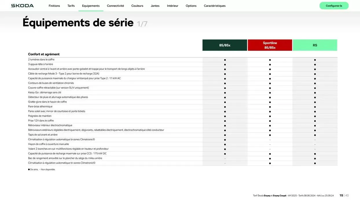 Enyaq SUV Version 85 du 6 novembre au 6 novembre 2025 - Catalogue page 15