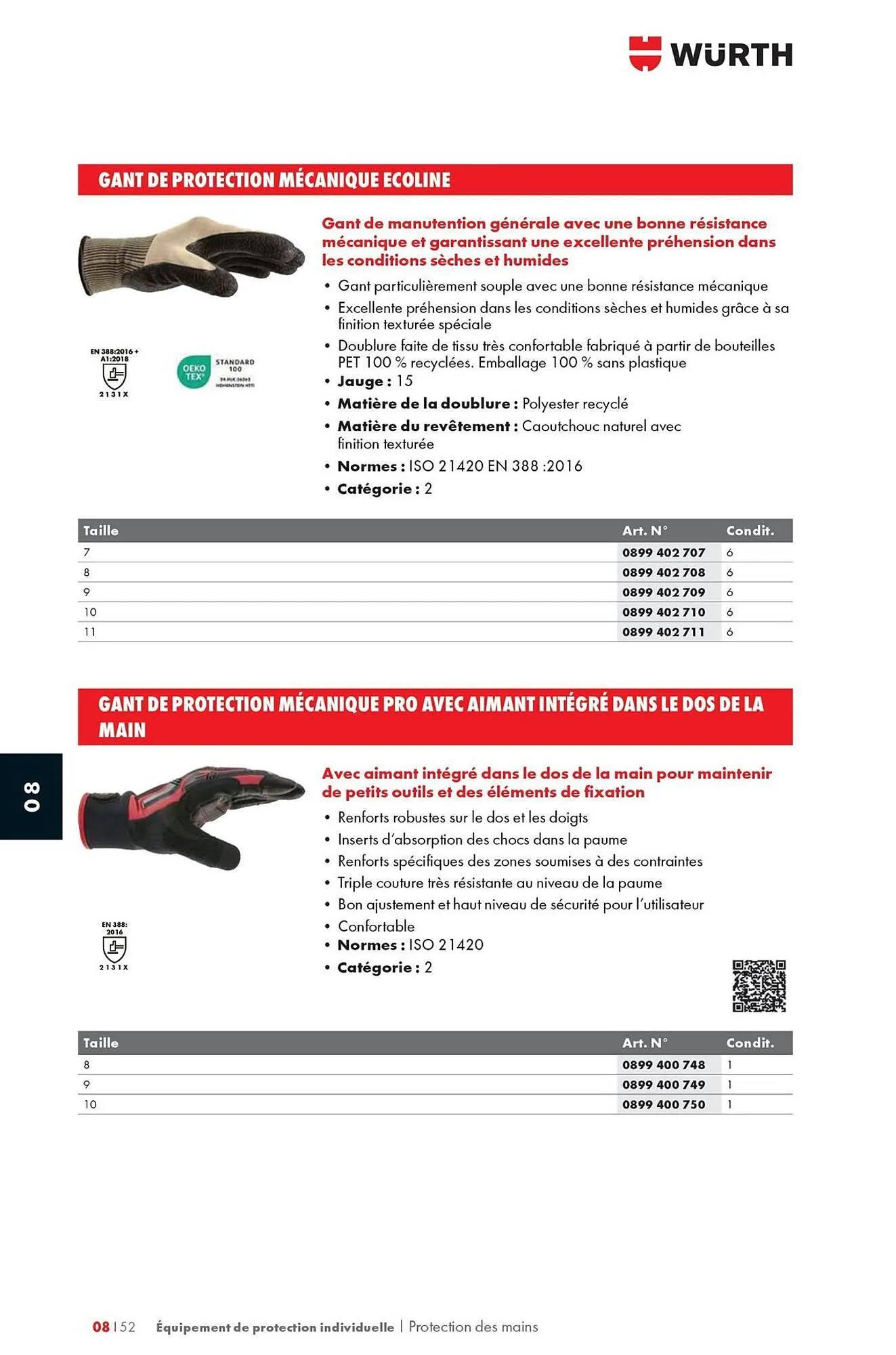 Catalogue Würth du 12 mai au 31 décembre 2025 - Catalogue page 1248