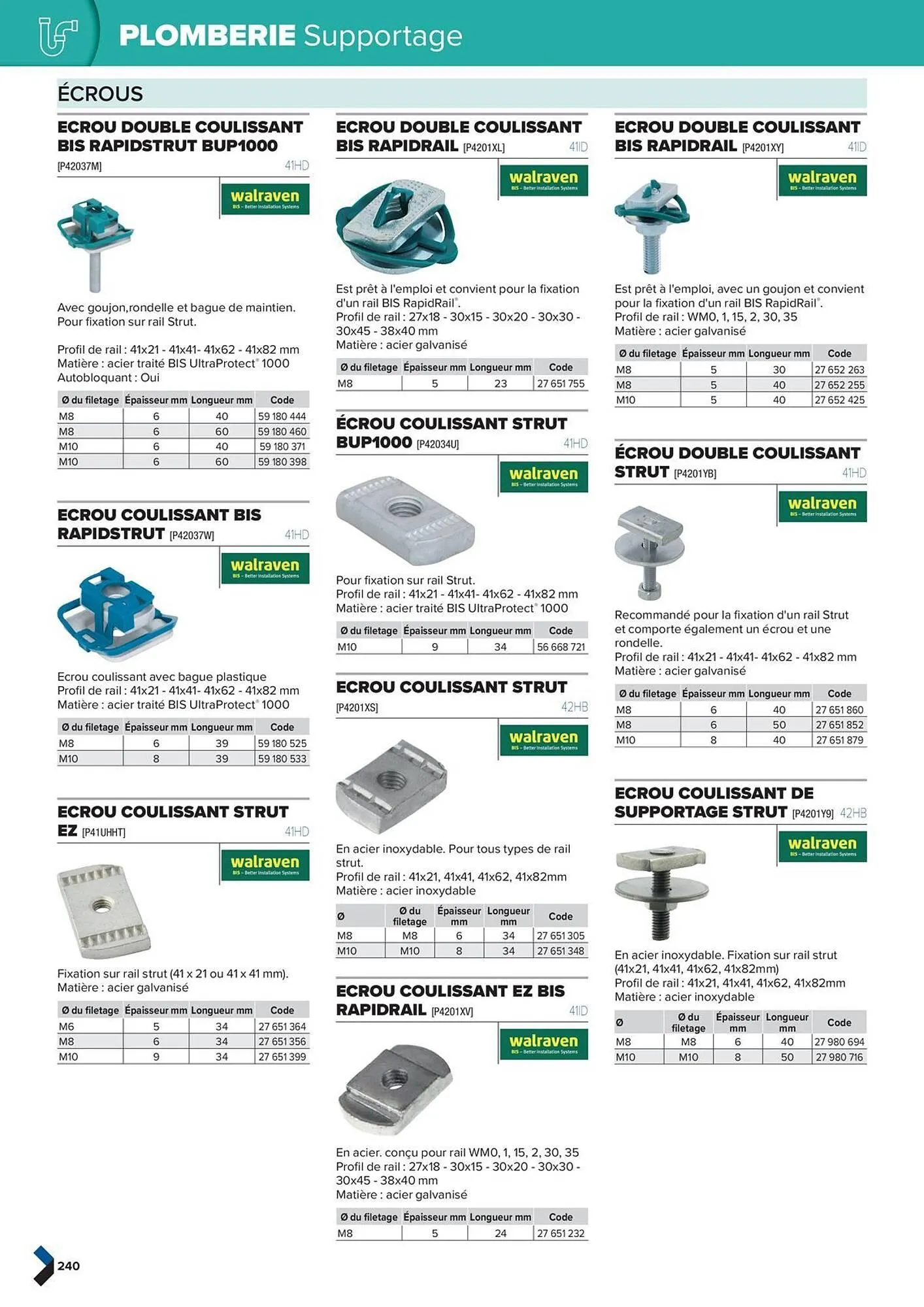 Catalogue Prolians du 2 octobre au 31 décembre 2025 - Catalogue page 240