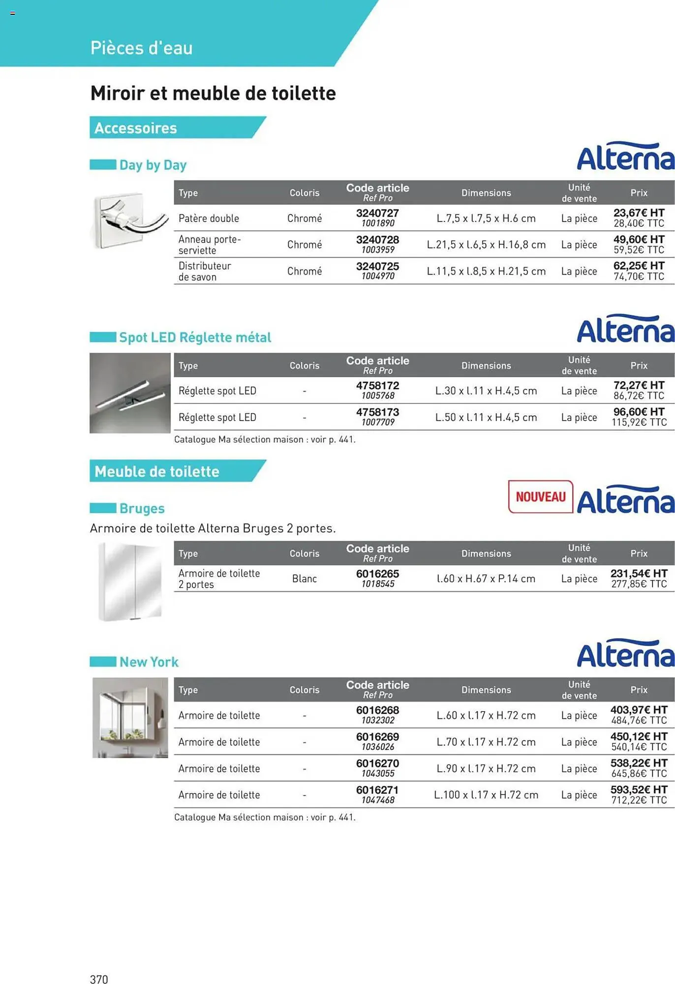 Catalogue Point P du 11 juillet au 31 décembre 2025 - Catalogue page 370