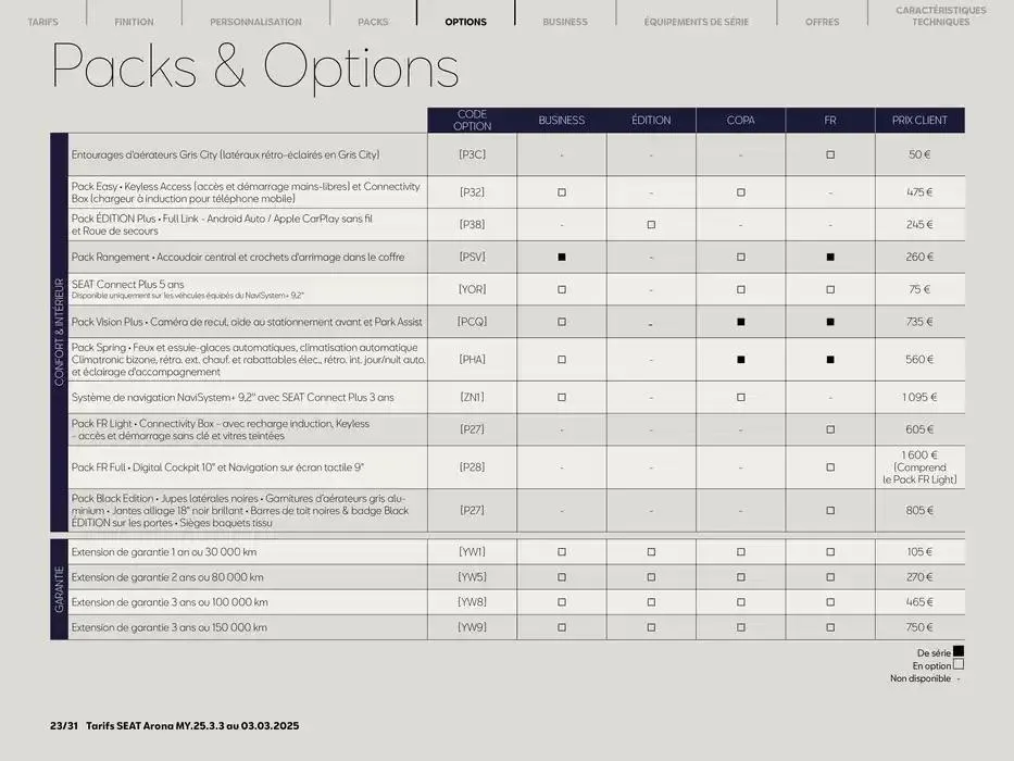 SEAT Arona du 5 mars au 5 mars 2026 - Catalogue page 23