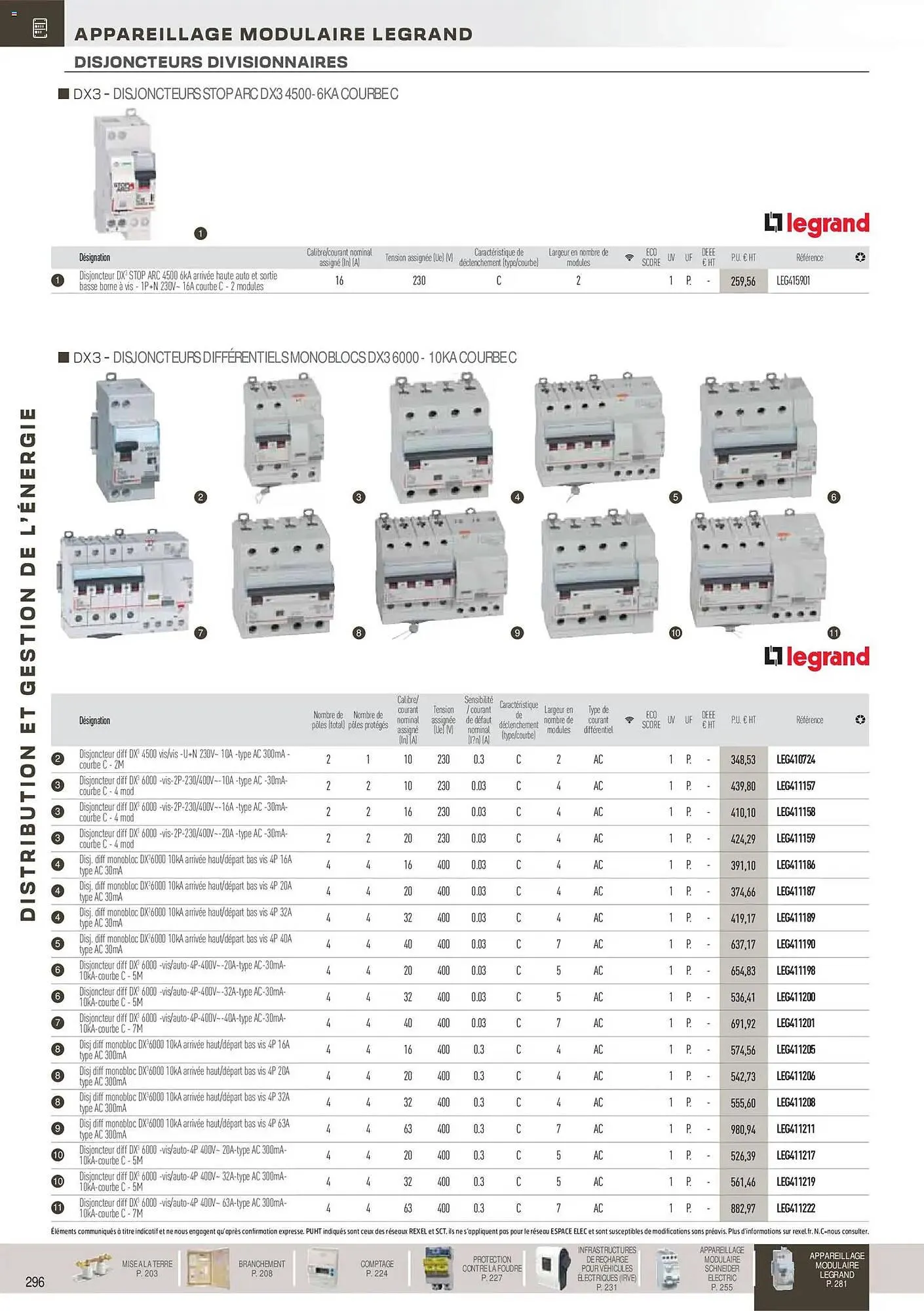 Catalogue Rexel du 18 novembre au 31 décembre 2026 - Catalogue page 97
