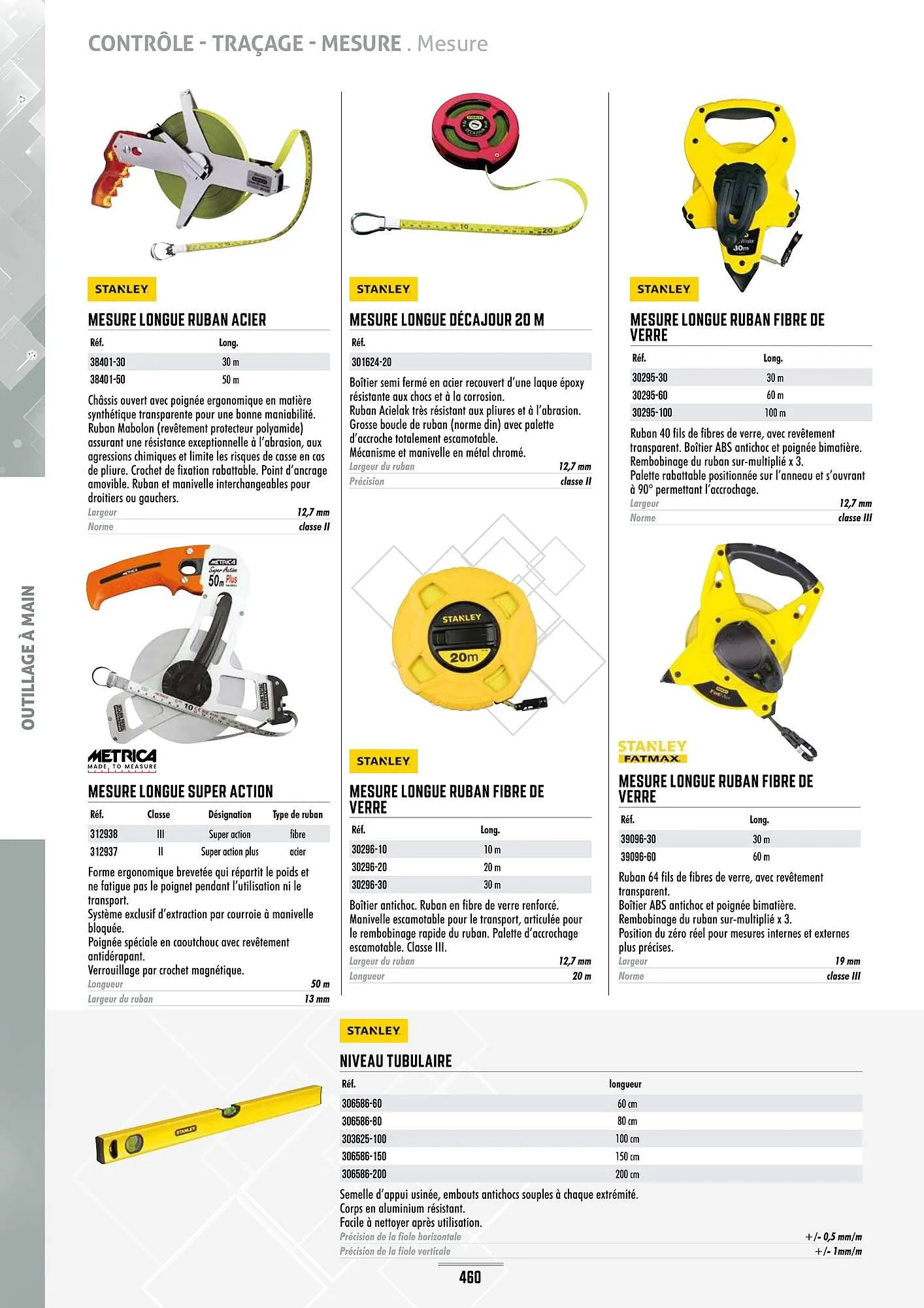 Catalogue Master Pro du 28 janvier au 30 décembre 2028 - Catalogue page 464