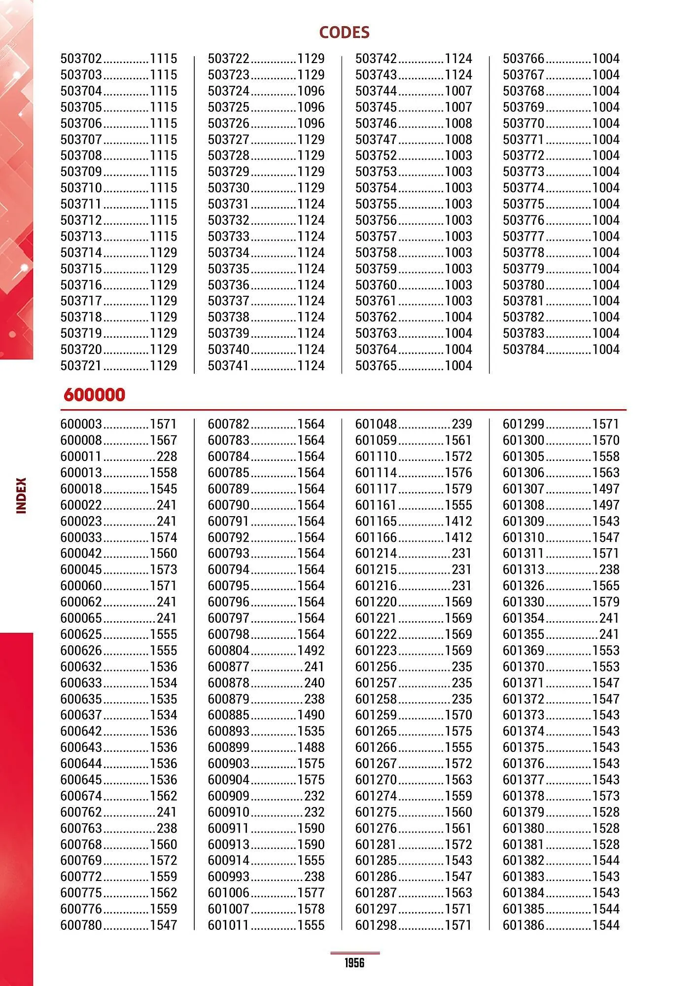 Catalogue Master Pro du 28 janvier au 30 décembre 2028 - Catalogue page 1960