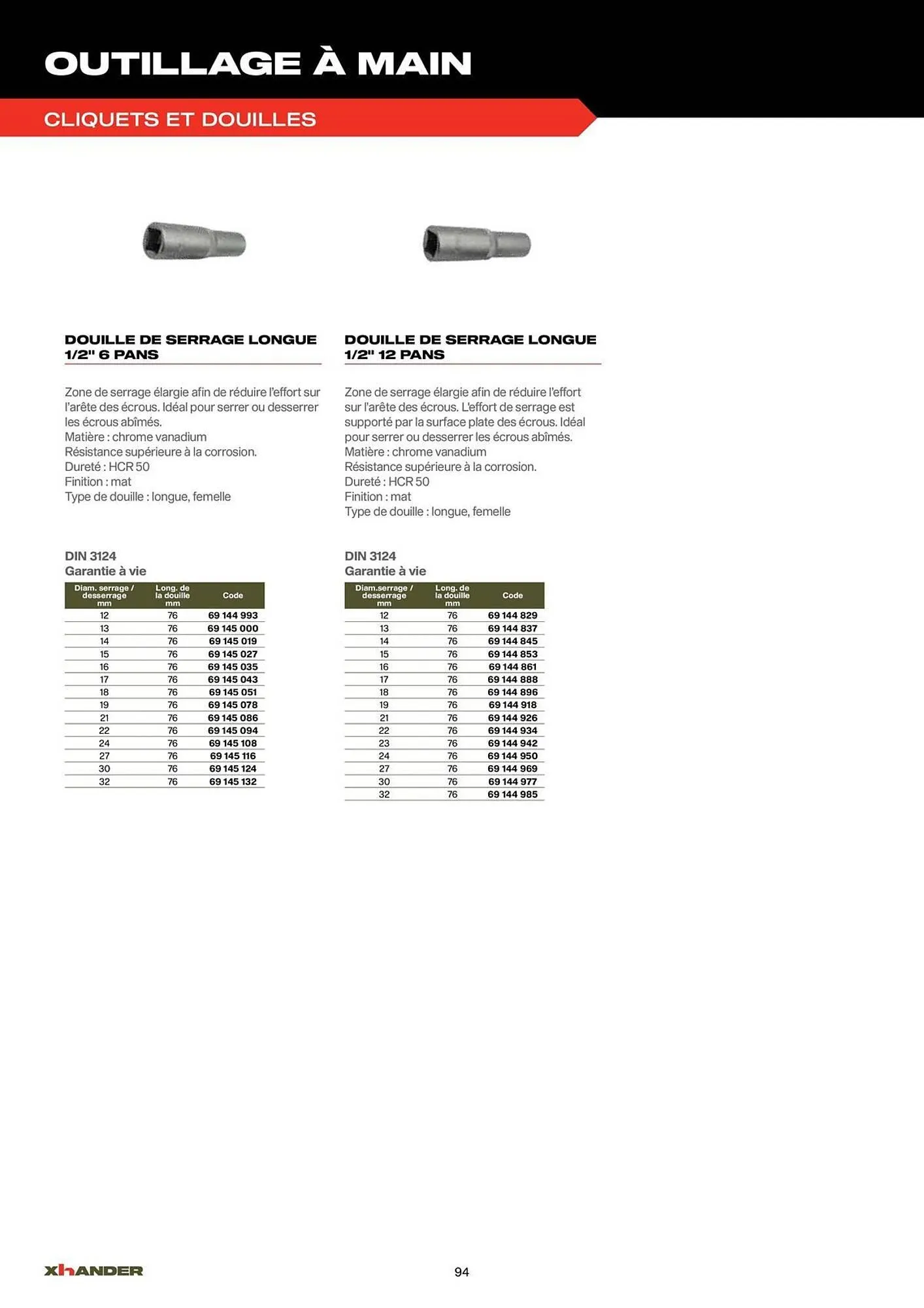 Catalogue Prolians du 2 septembre au 31 décembre 2025 - Catalogue page 94