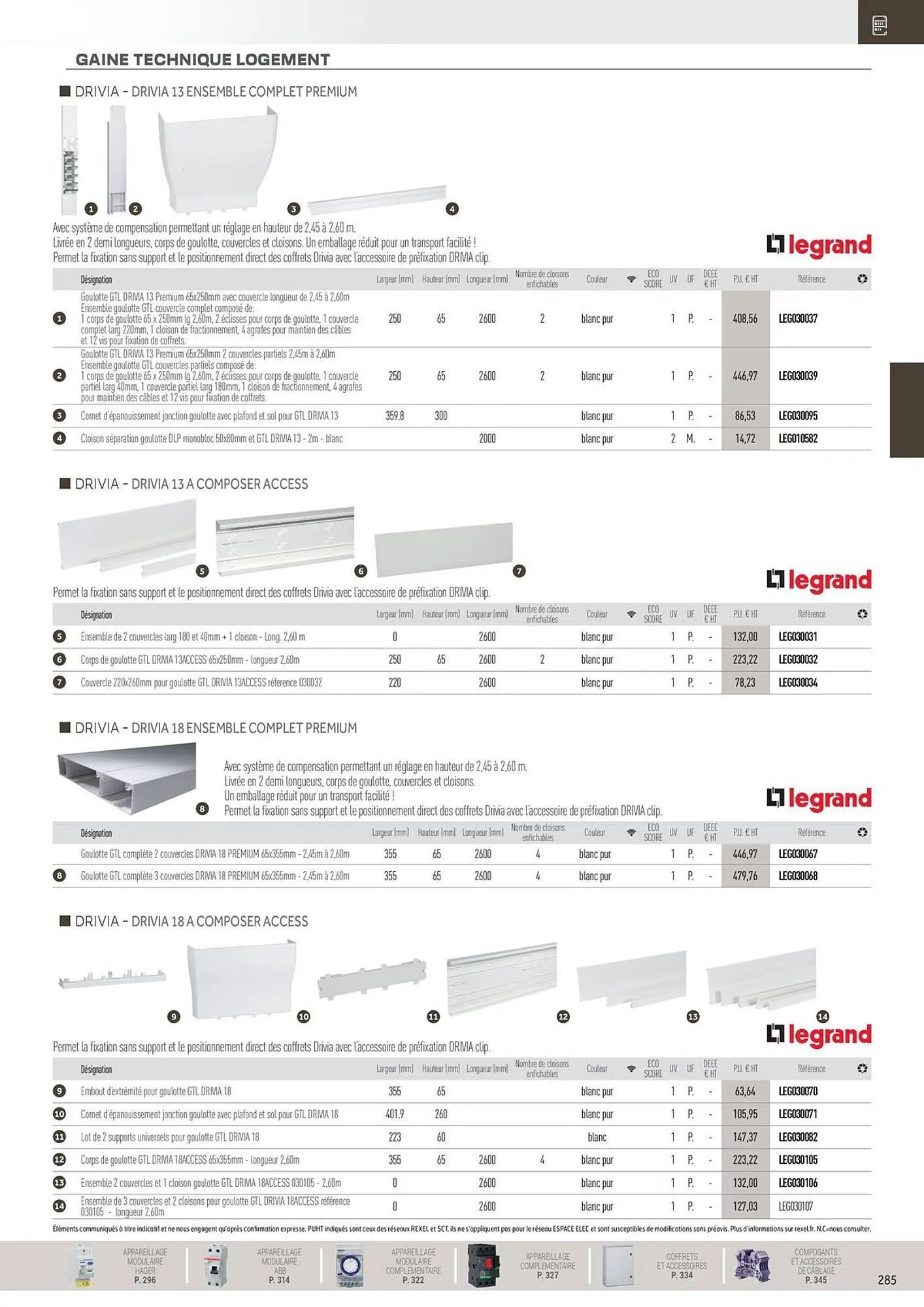 Catalogue Rexel du 31 octobre au 31 décembre 2025 - Catalogue page 85