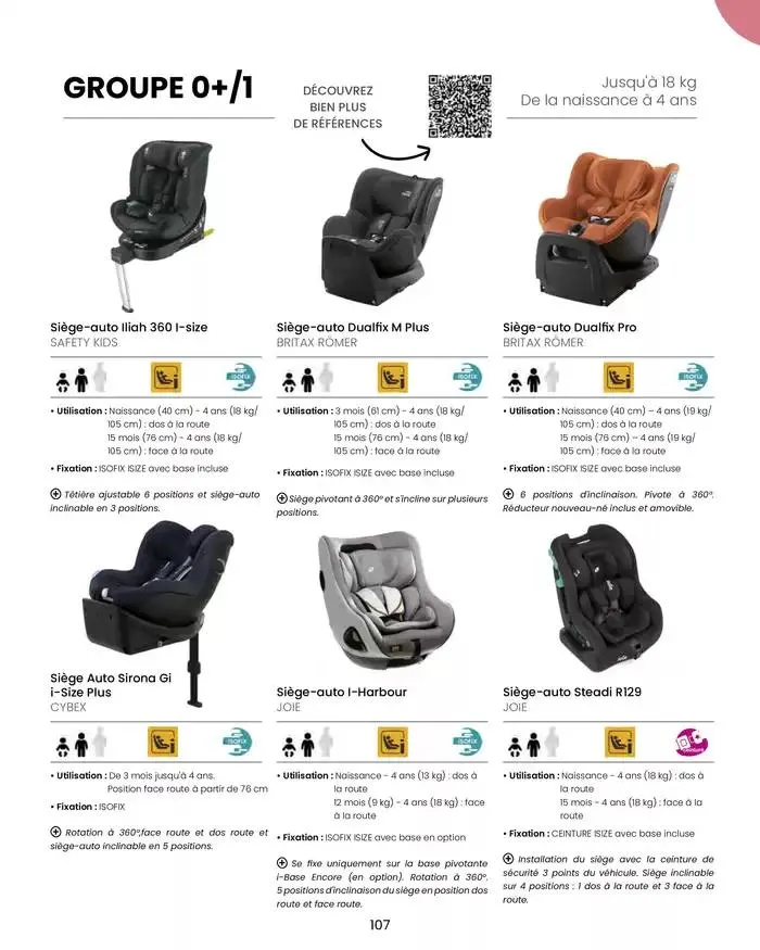 Collection 2024-2025 du 20 août au 30 juin 2025 - Catalogue page 109