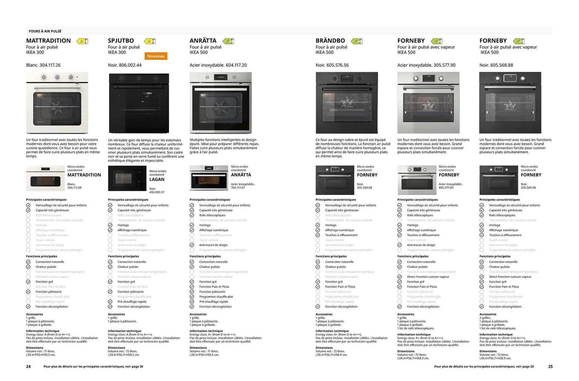 Catalogue IKEA du 2 juillet au 31 décembre 2025 - Catalogue page 13