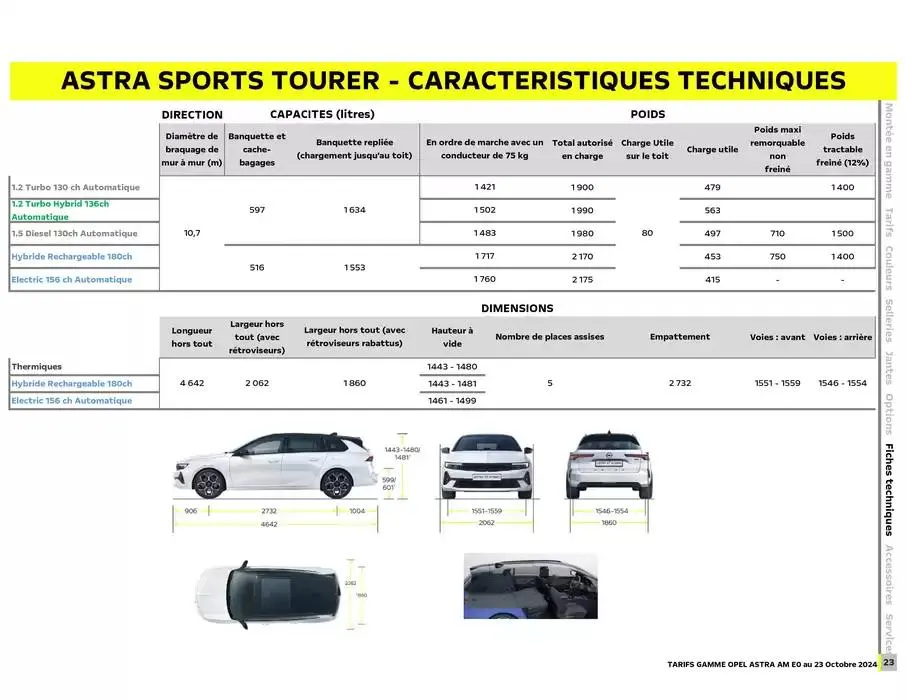 Opel Astra du 17 décembre au 17 décembre 2025 - Catalogue page 24