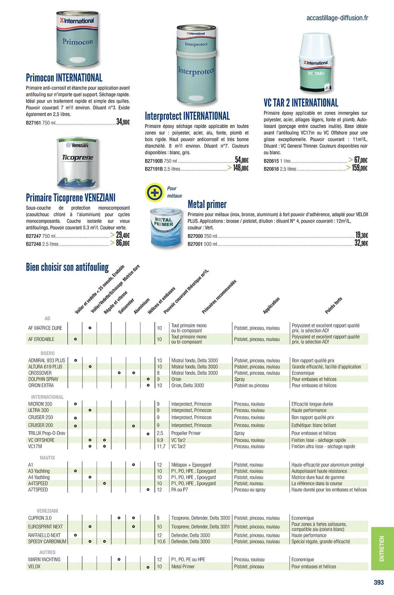 Catalogue Accastillage Diffusion du 1 mars au 31 décembre 2023 - Catalogue page 395