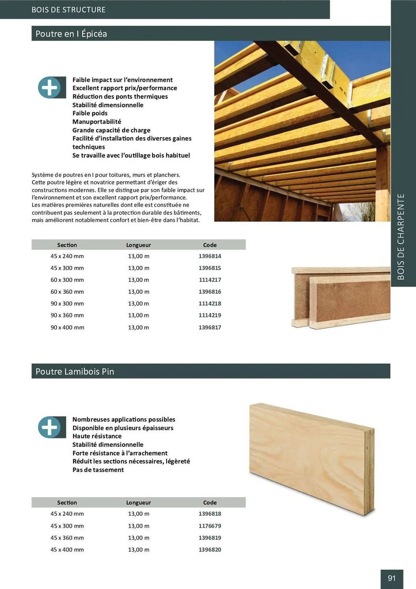 Catalogue Doras du 2 avril au 31 août 2025 - Catalogue page 142