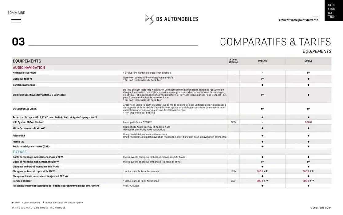 DS 3 du 12 décembre au 12 décembre 2025 - Catalogue page 34