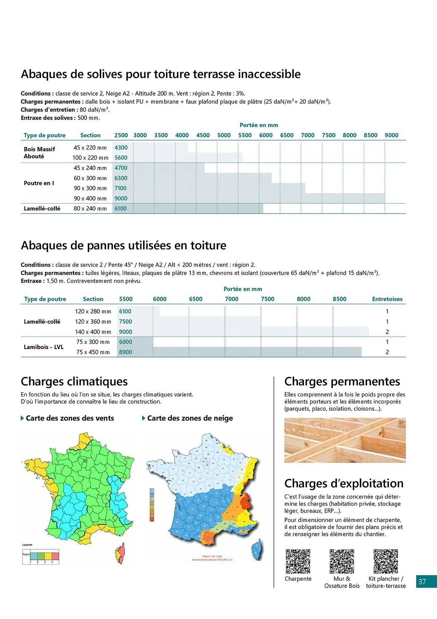 Catalogue Dispano du 23 août au 31 décembre 2025 - Catalogue page 37
