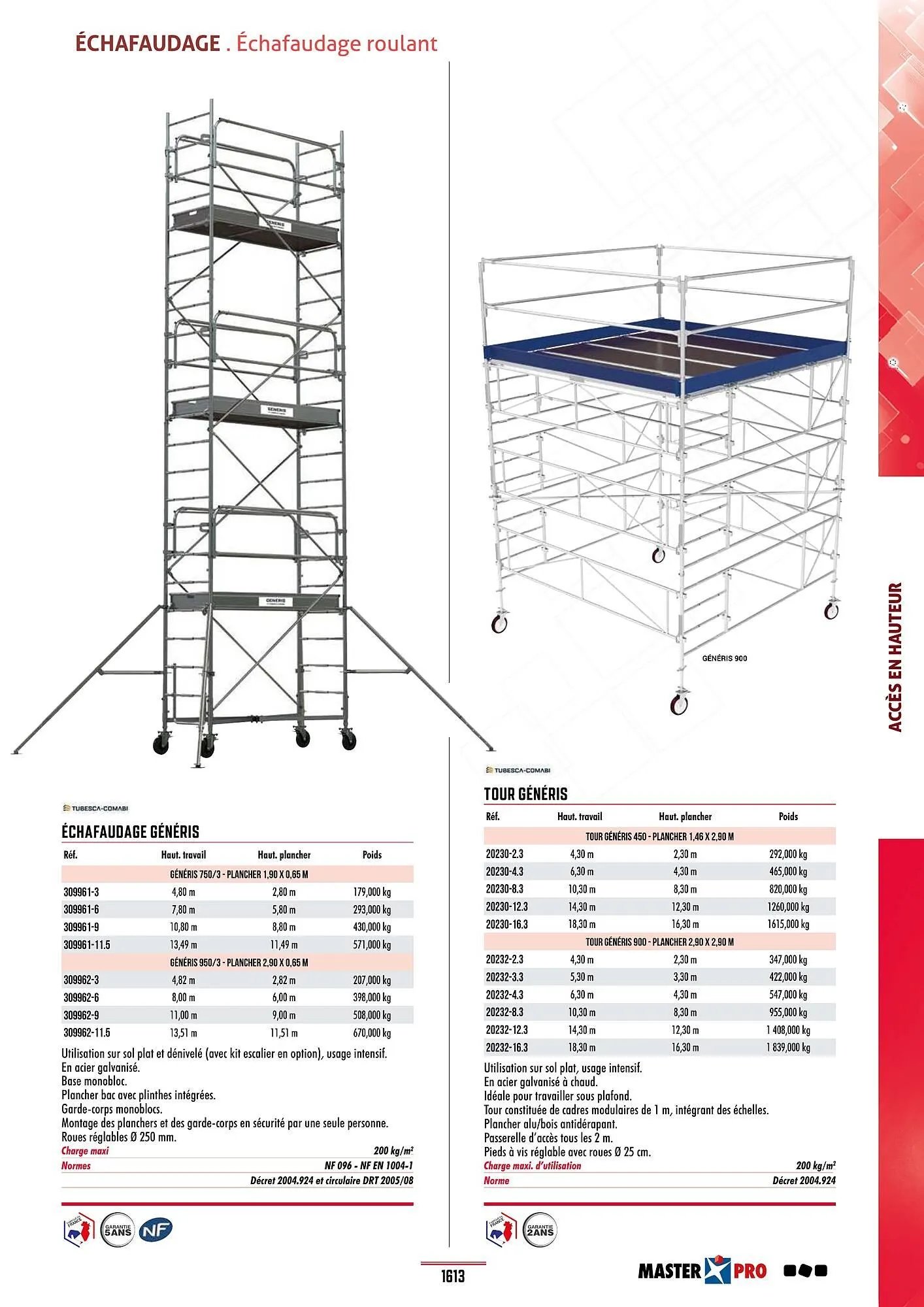 Catalogue Master Pro du 28 janvier au 30 décembre 2028 - Catalogue page 1617