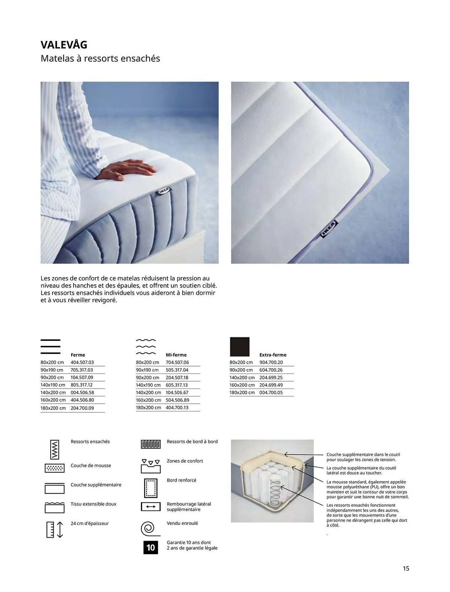 Catalogue IKEA du 6 janvier au 31 décembre 2025 - Catalogue page 15