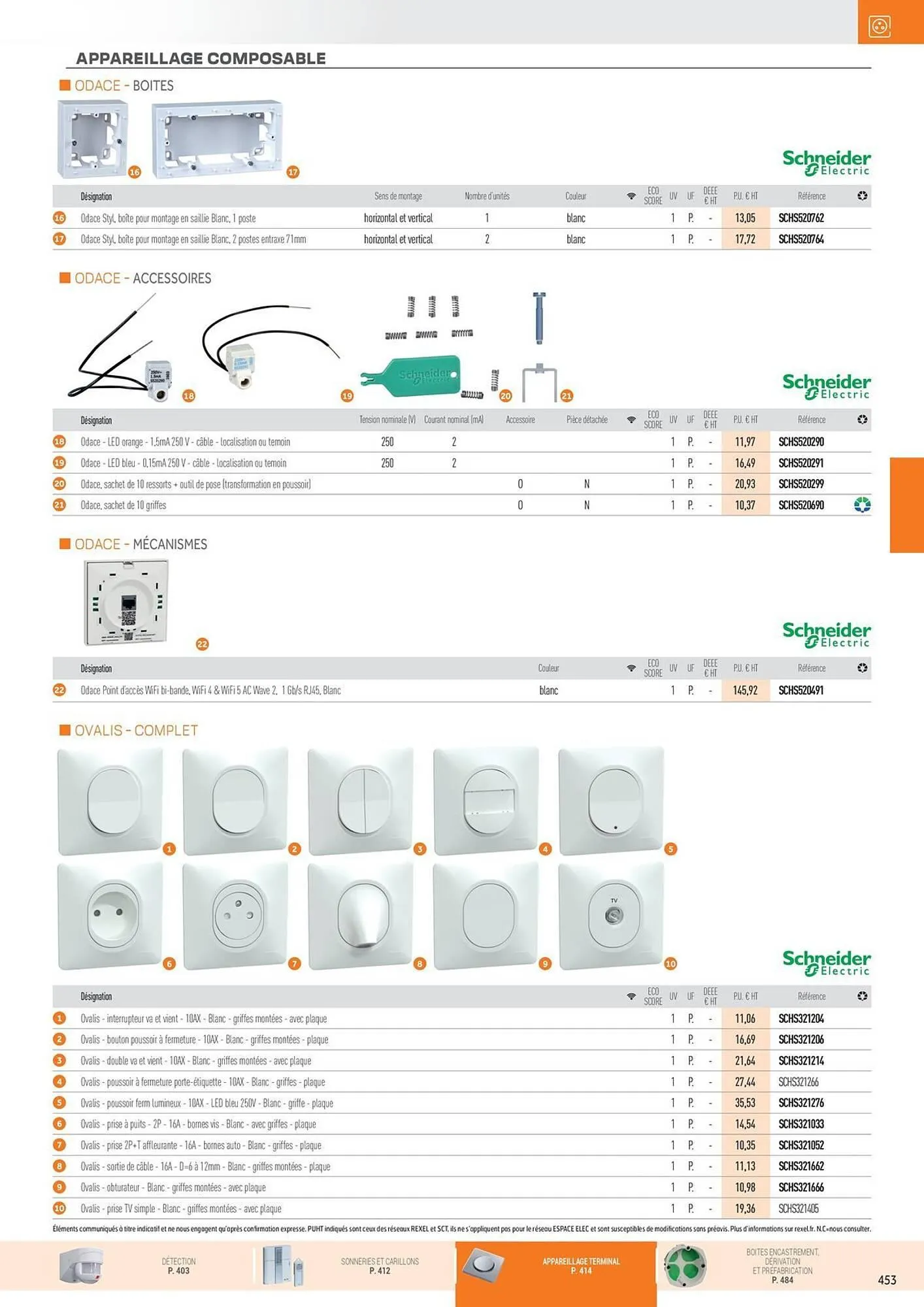 Catalogue Rexel du 31 octobre au 31 décembre 2025 - Catalogue page 87