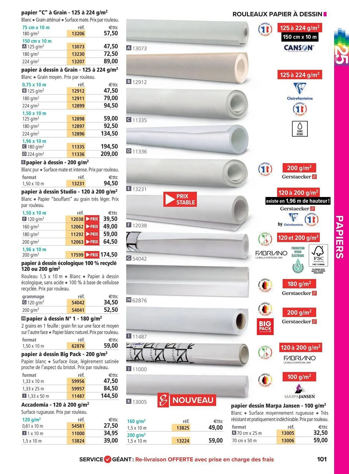 Catalogue Le Géant des Beaux-Arts du 6 janvier au 31 décembre 2025 - Catalogue page 4