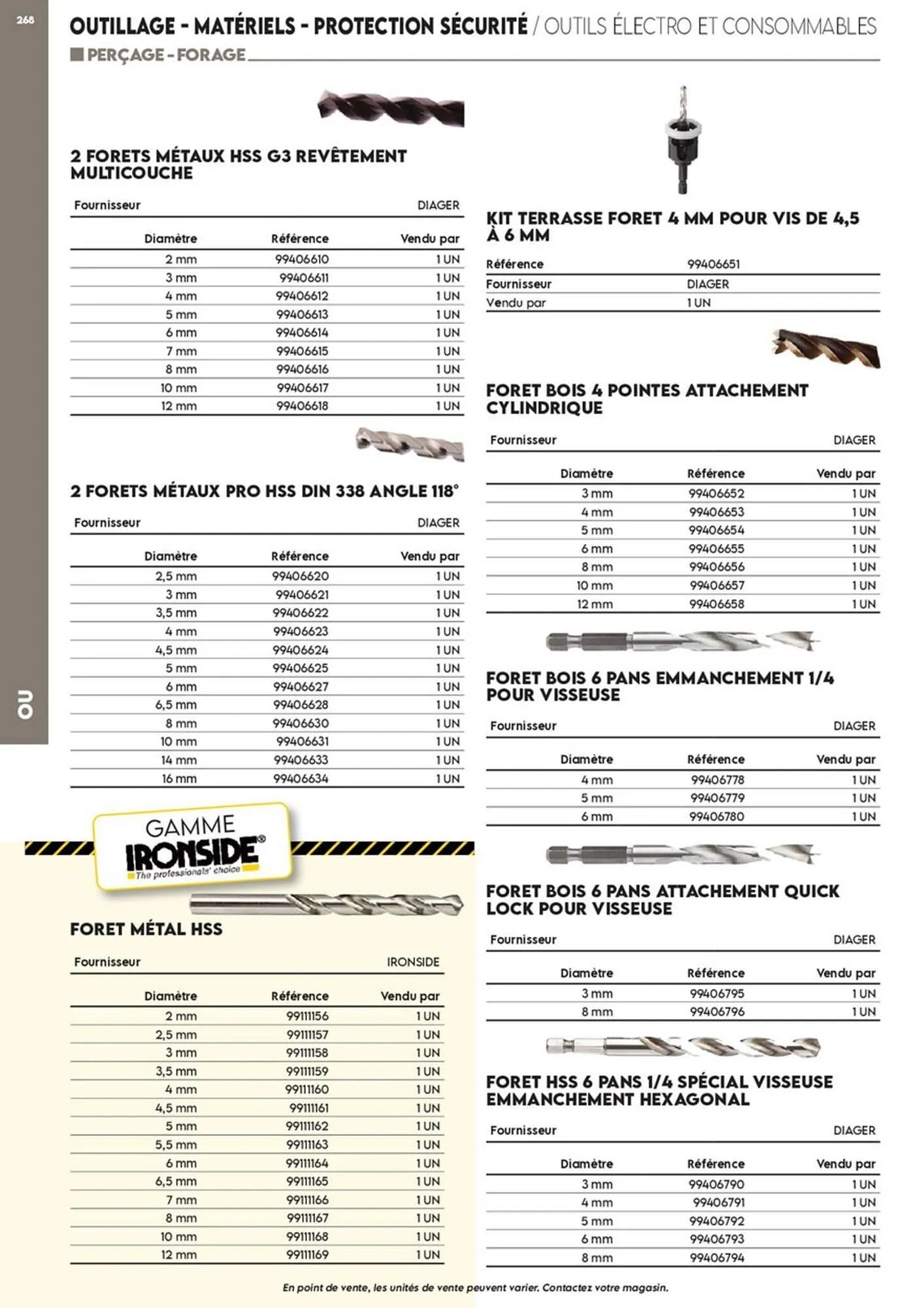 Catalogue Tout faire matériaux du 17 décembre au 30 décembre 2025 - Catalogue page 186